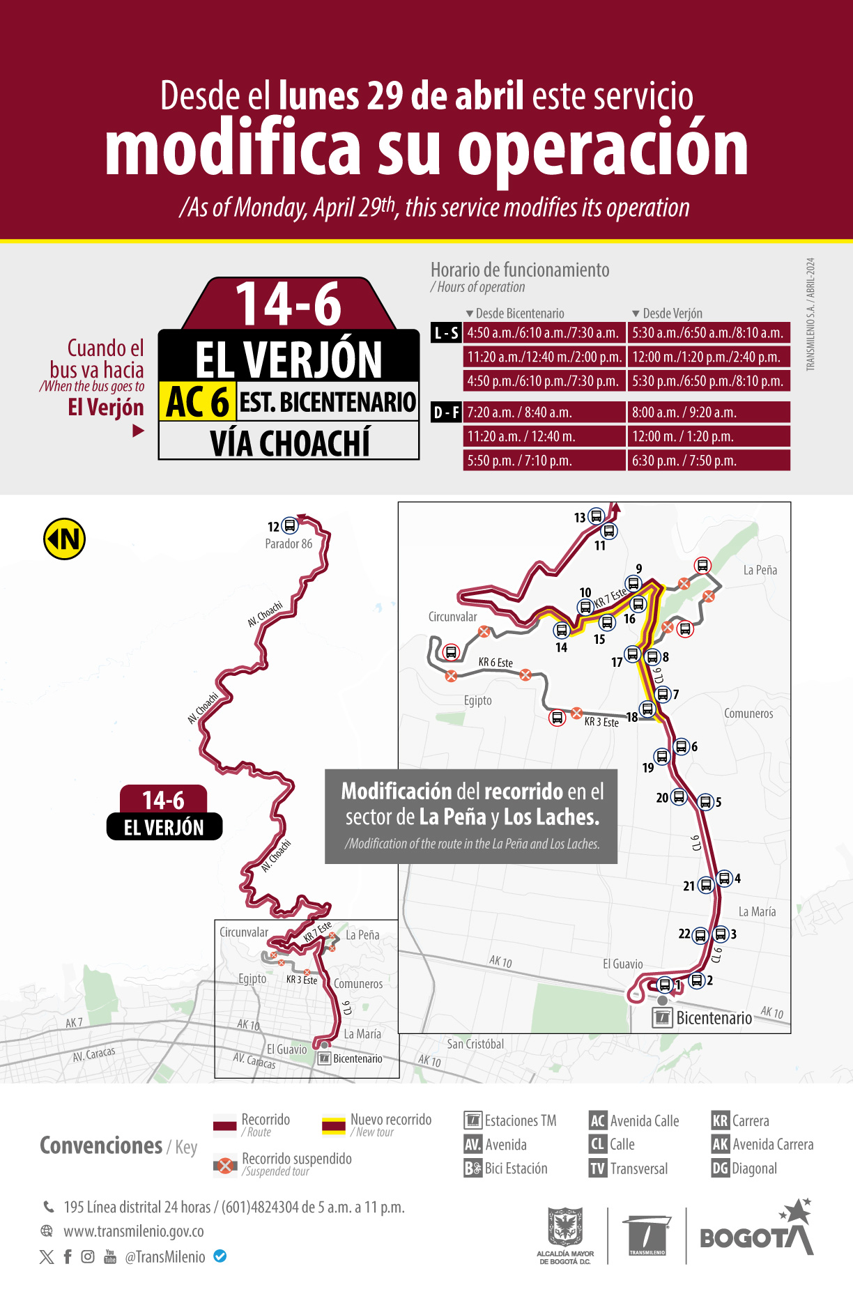 Recorrido nuevo de la ruta 14-6 en el sector de la Peña y los Laches