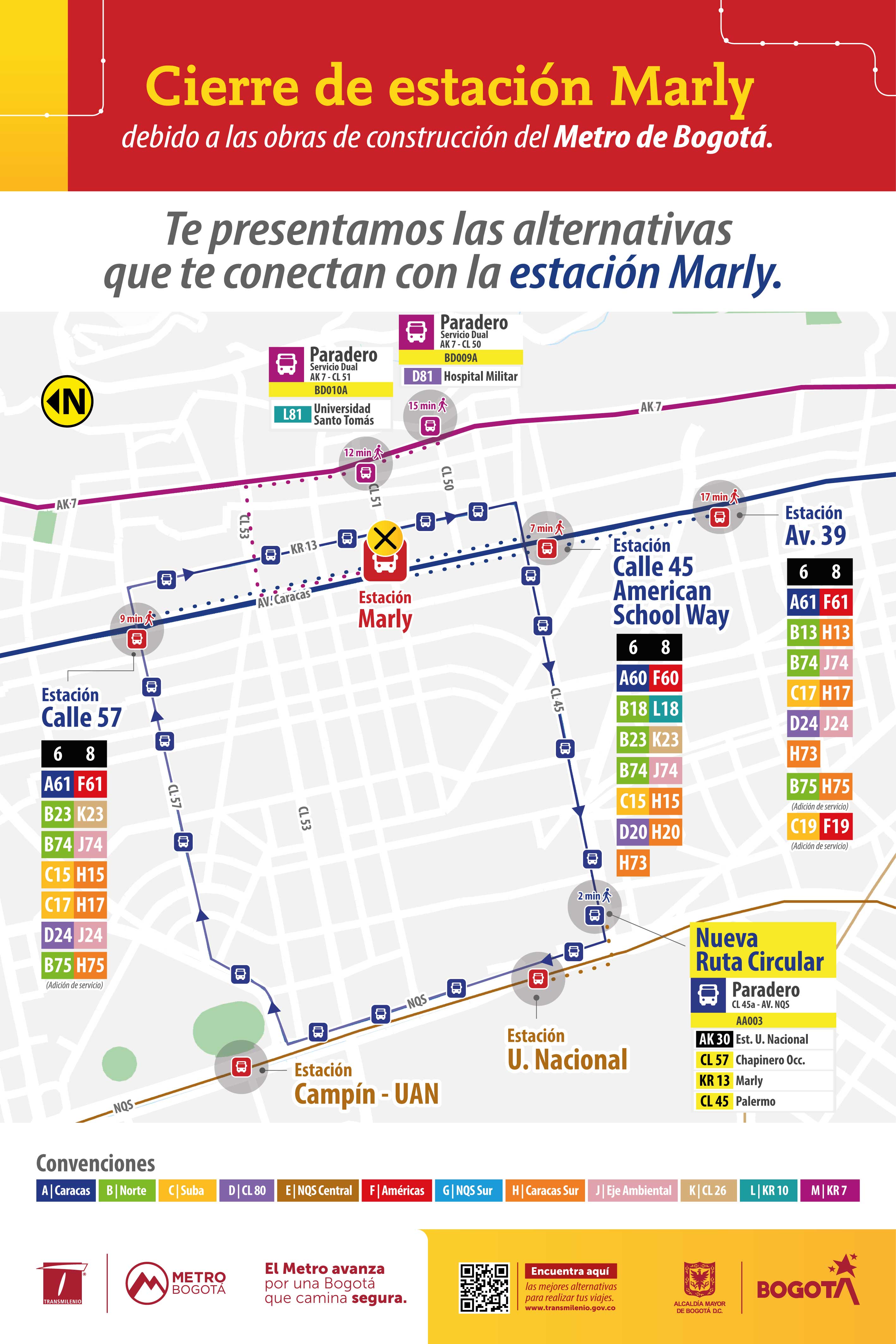 Esquema de cambios operacionales del cierre de la estación Marly Esquema de cambios operacionales del cierre de la estación Marly
