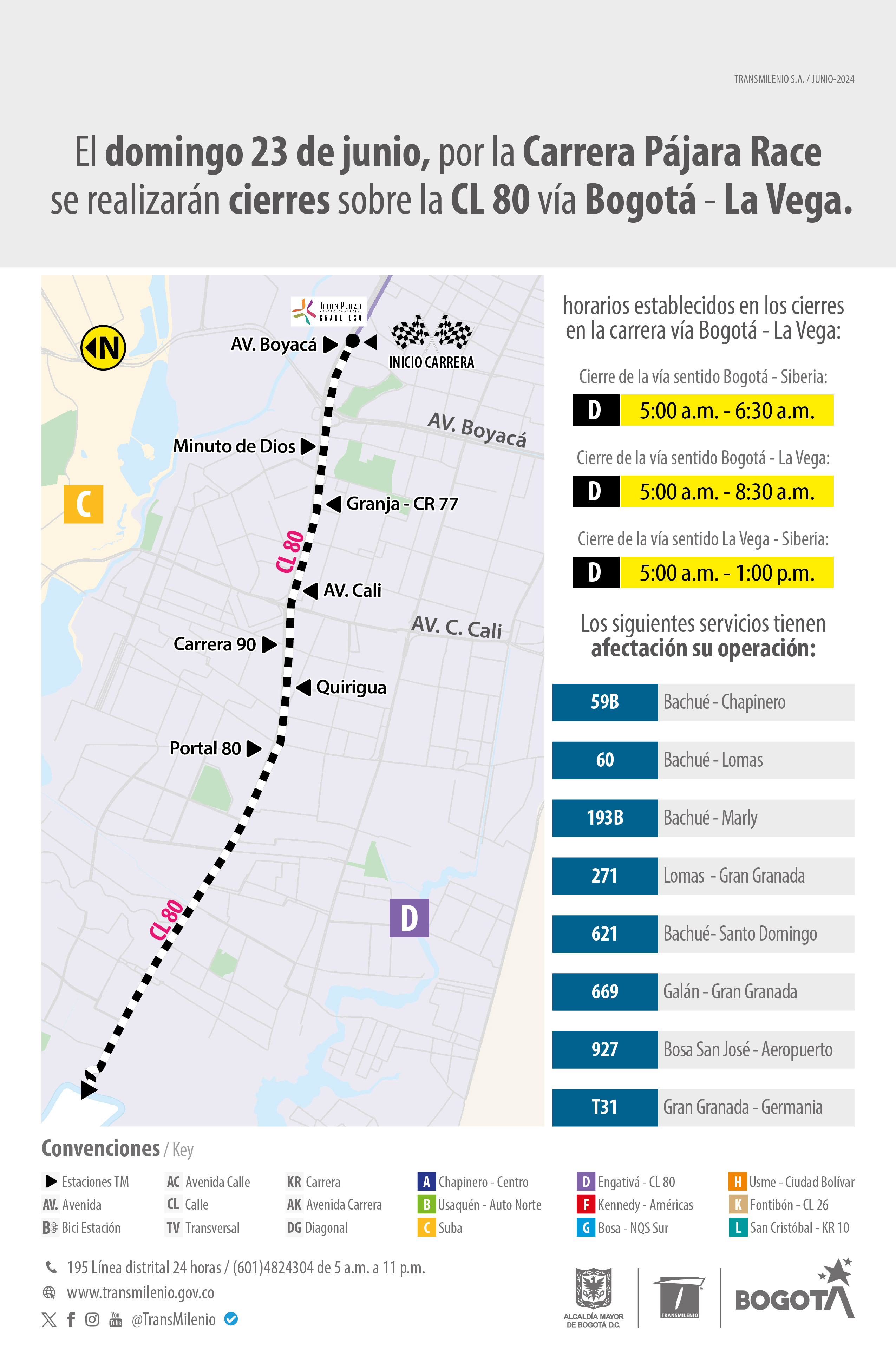 Cierres en la Calle 80 por la Carrera Pájara Race Cierres en la Calle 80 por la Carrera Pájara Race
