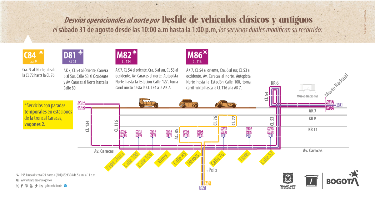 Desvíos en rutas zonales y cierres en el Eje Ambiental por desfiles y comparsas este sábado Desvíos en servicios zonales y cierres en el Eje Ambiental por desfiles y comparsas este sábado