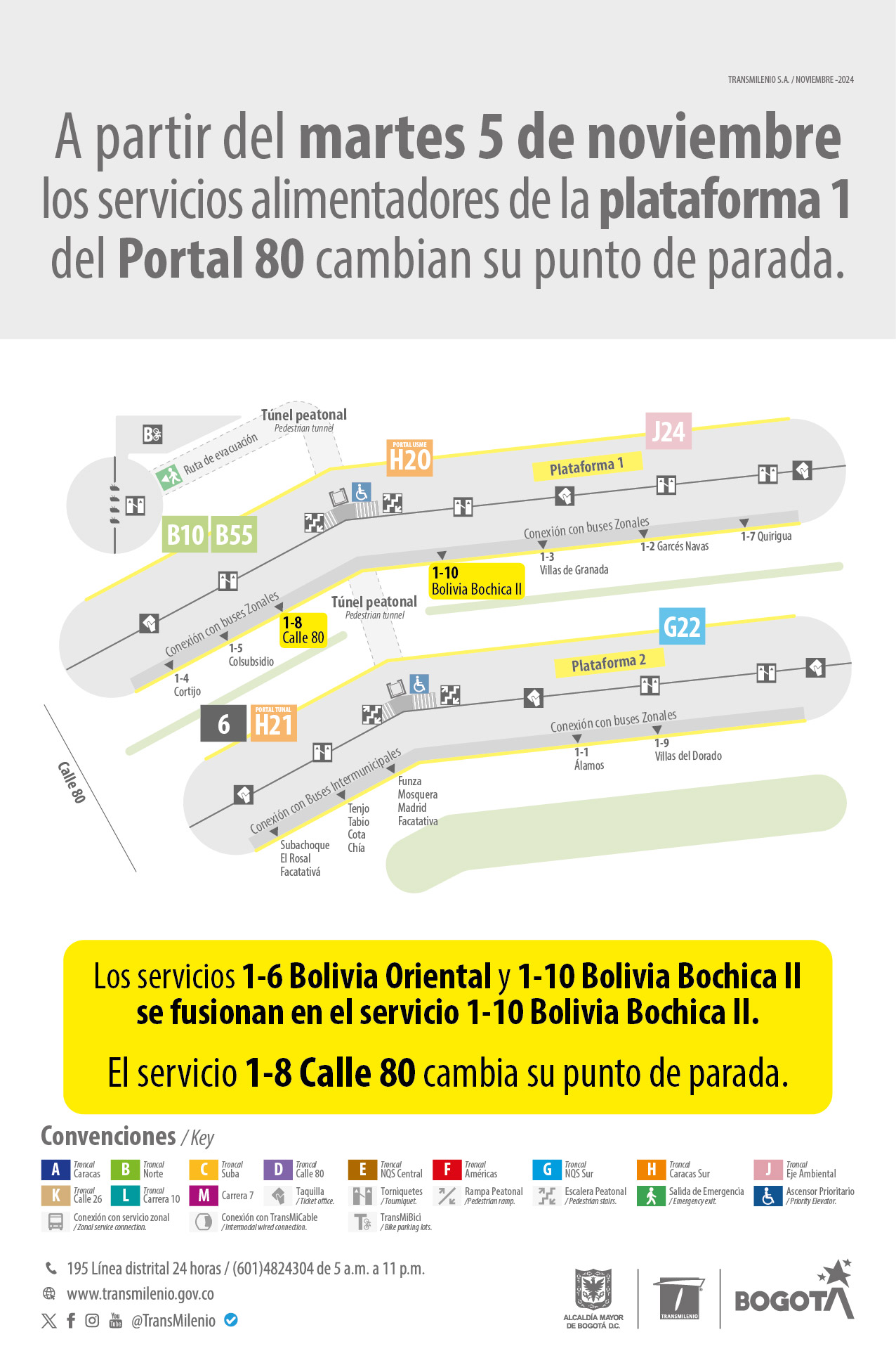 Servicio alimentadores del Portal 80 cambian su punto de parada Servicio alimentadores del Portal 80 cambian su punto de parada