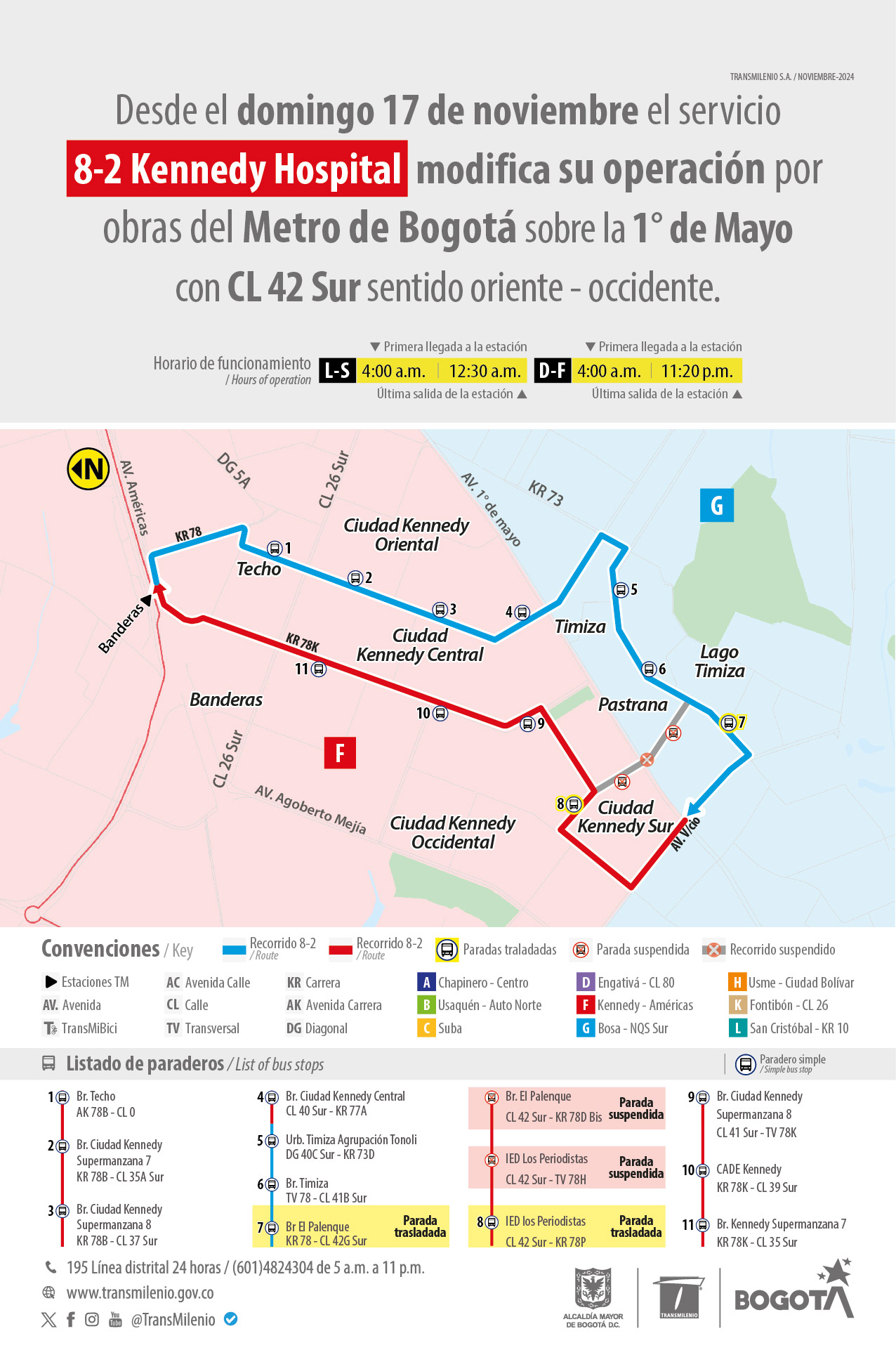 8-2 Hospital Kennedy 8-2 Hospital Kennedy