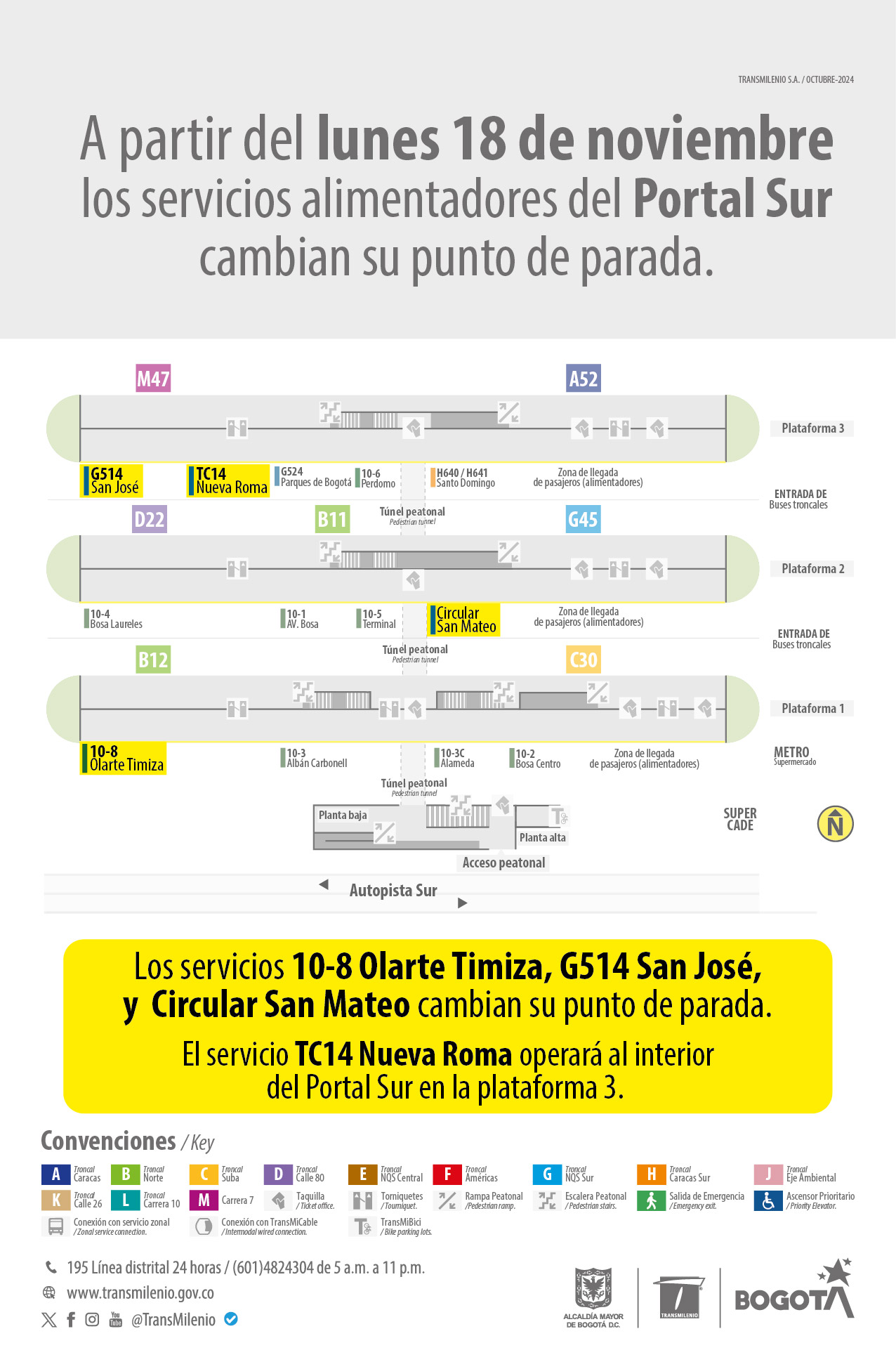 Portal Sur Portal Sur