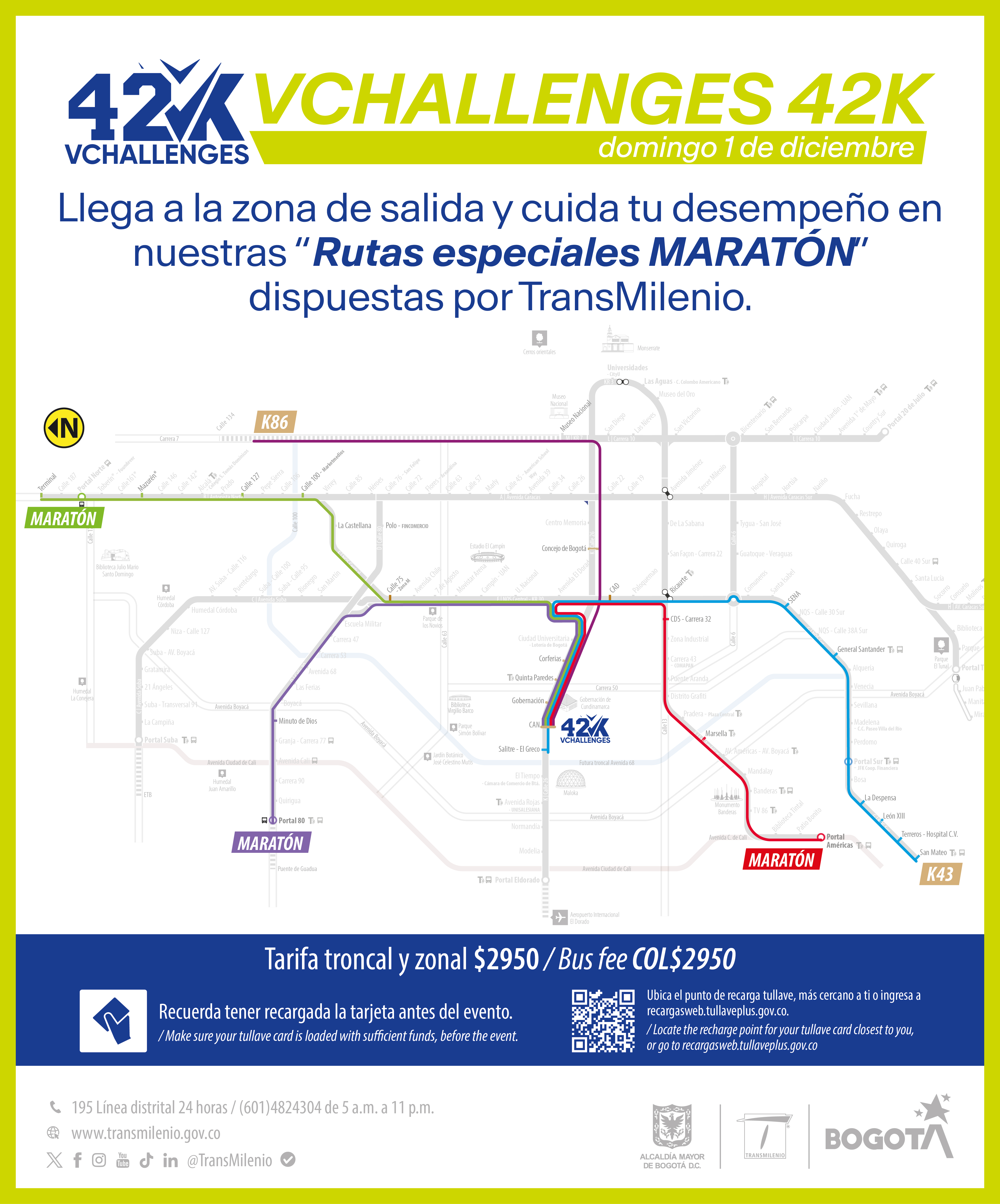 Desvíos eje Troncal por VChallenge 42K Desvíos eje Troncal por VChallenge 42K