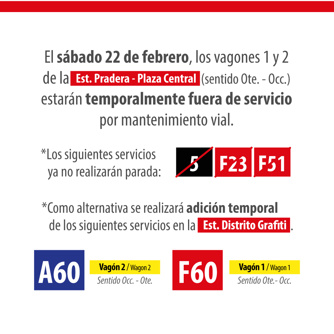 Cierre temporales de vagones 1 y 2 de estación Pradera - Plaza Central Cierre temporales de vagones 1 y 2 de estación Pradera - Plaza Central