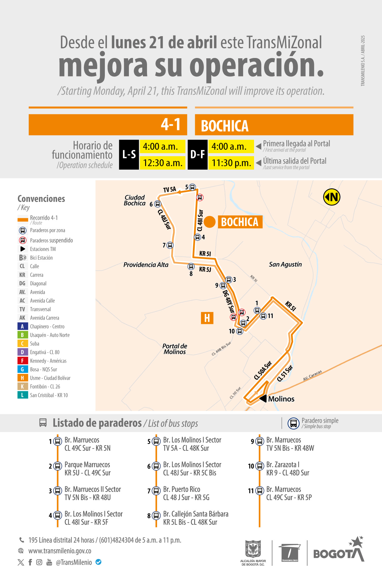 Desde el 21 de abril de 2025, el servicio 4-1 Bochica optimiza el recorrido en el sector de Bochica y la Diagonal 48Y Sur.