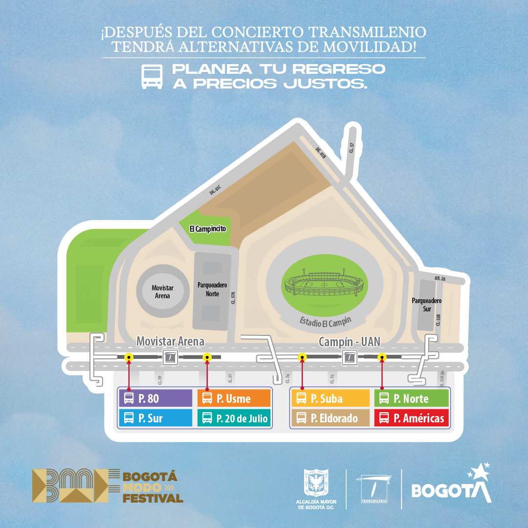 Ubicación de los servicios troncales en las estaciones Campín - UAN y Movistar Arena Ubicación de los servicios troncales en las estaciones Campín - UAN y Movistar Arena