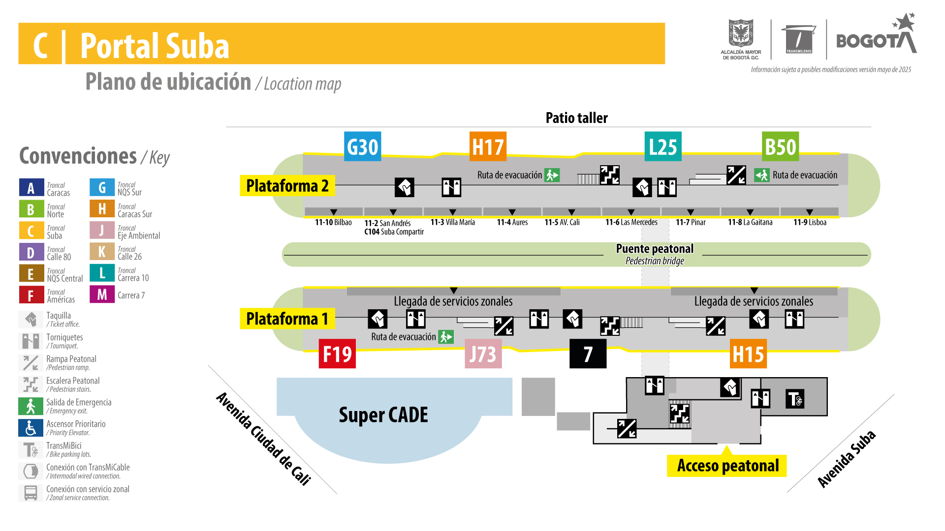 Servicios troncales del Portal Suba redistribuyen sus paradas Servicios troncales del Portal Suba redistribuyen sus paradas