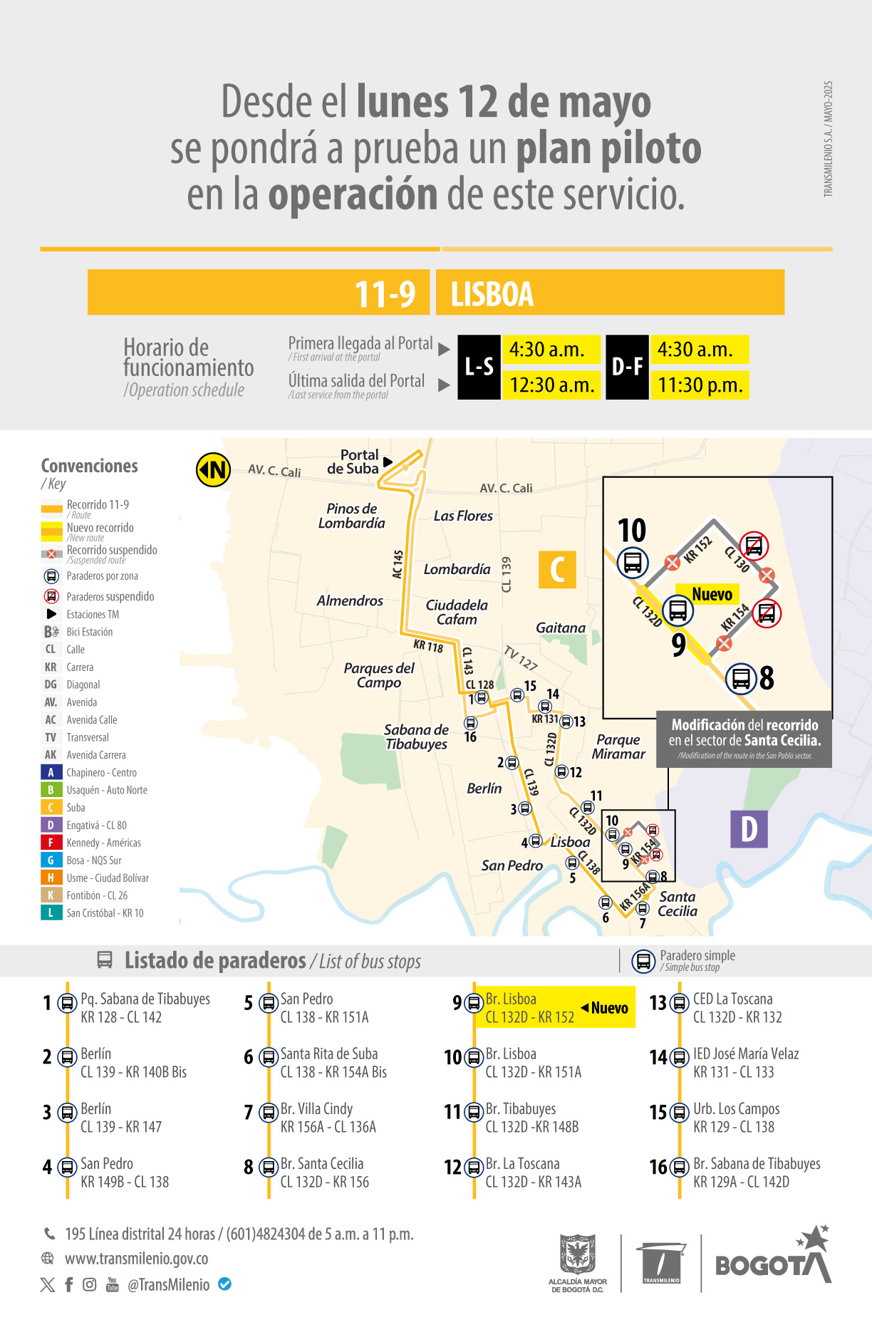 Plan piloto en recorrido del servicio TransMiZonal 11-9 Lisboa Plan piloto en recorrido del servicio TransMiZonal 11-9 Lisboa
