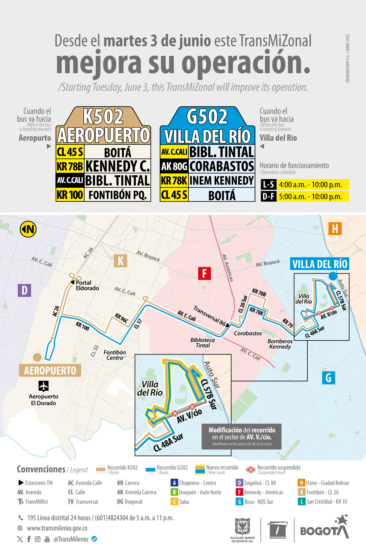 Modificación de servicios K502 - G502 en la avenida Villavicencio Modificación de servicios K502 - G502 en la avenida Villavicencio