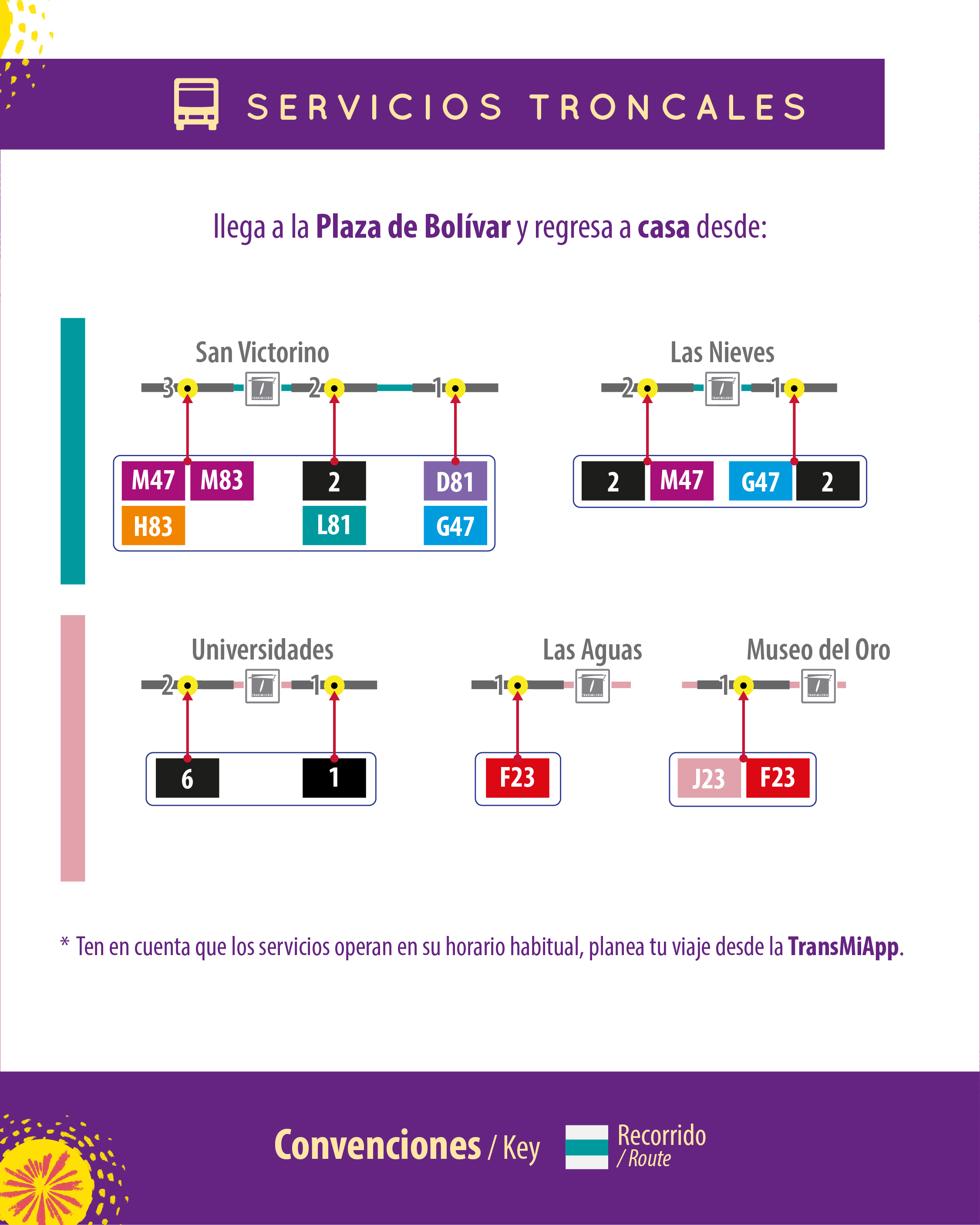 Servicios Troncales Concierto La Esperanza Servicios Troncales Concierto La Esperanza