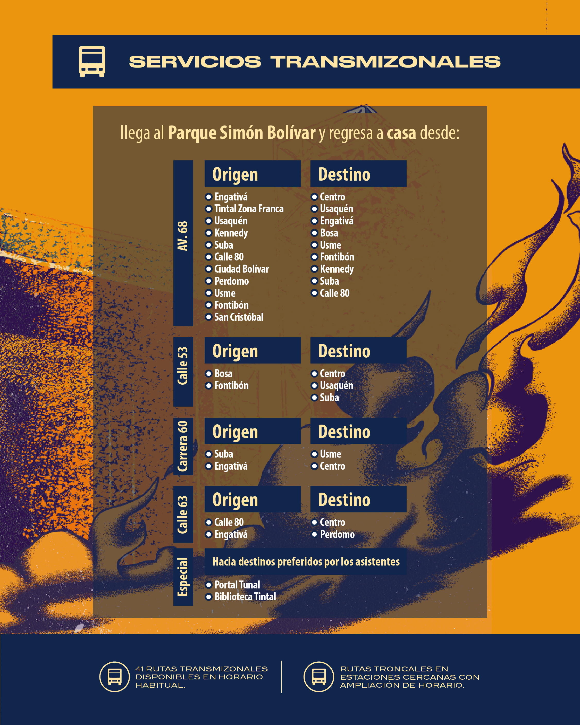 Rock Al Parque 2025 Rock Al Parque 2025