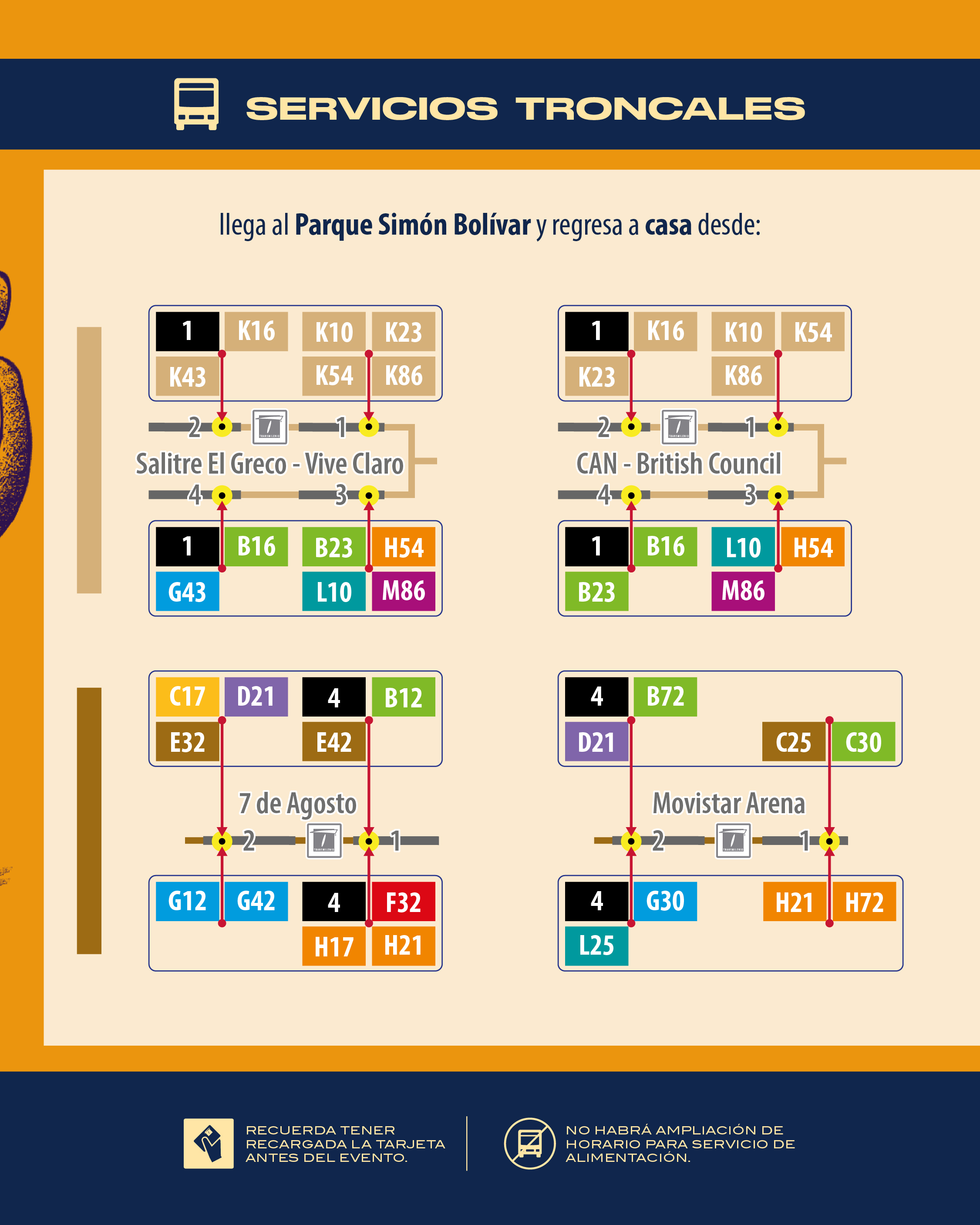 Estaciones disponibles más cercanas al lugar del evento Estaciones disponibles más cercanas al lugar del evento