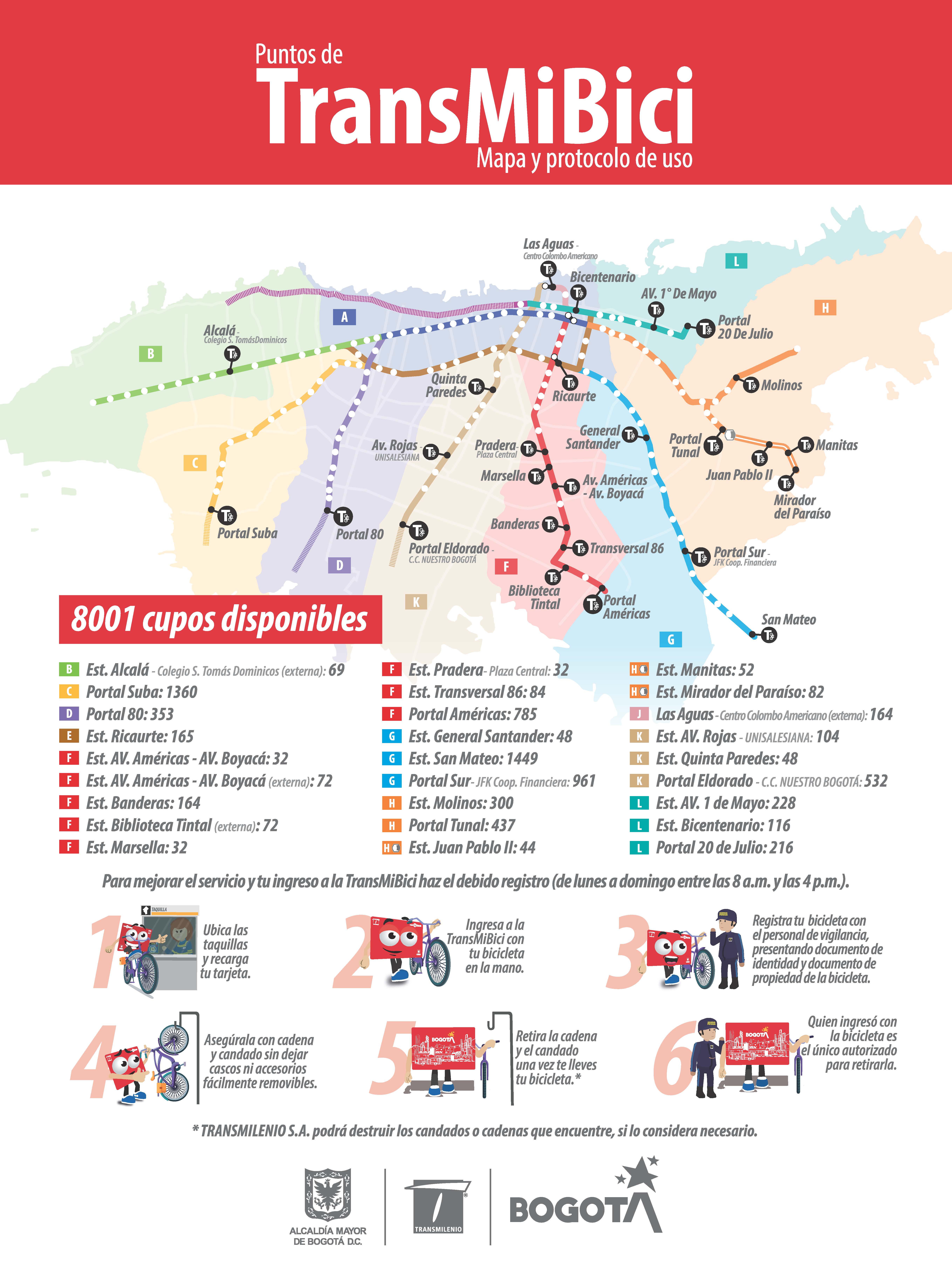 TransMiBici 8001 cupos disponibles en todo el Sistema de TransMilenio