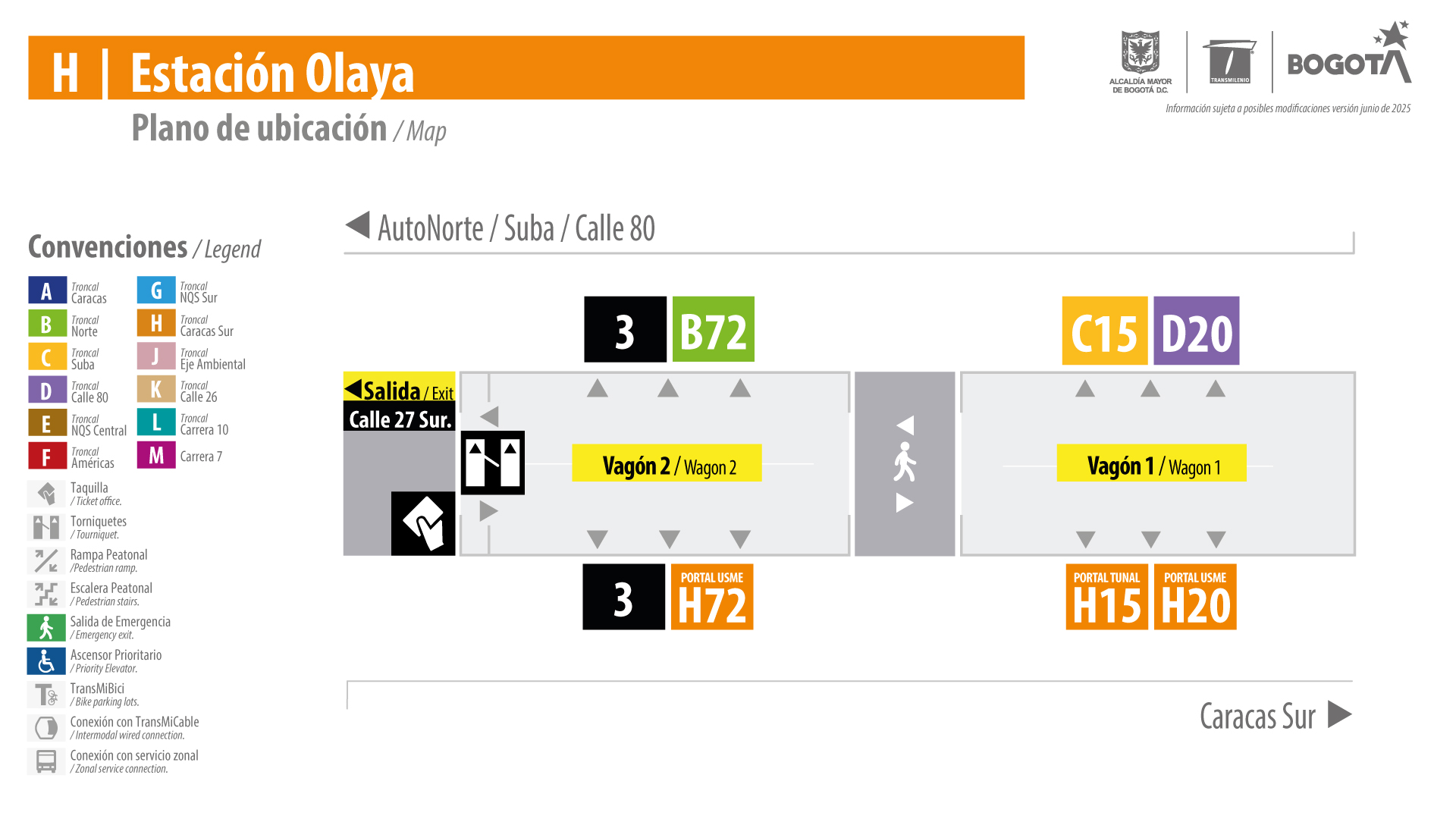 Estación Olaya Estación Olaya
