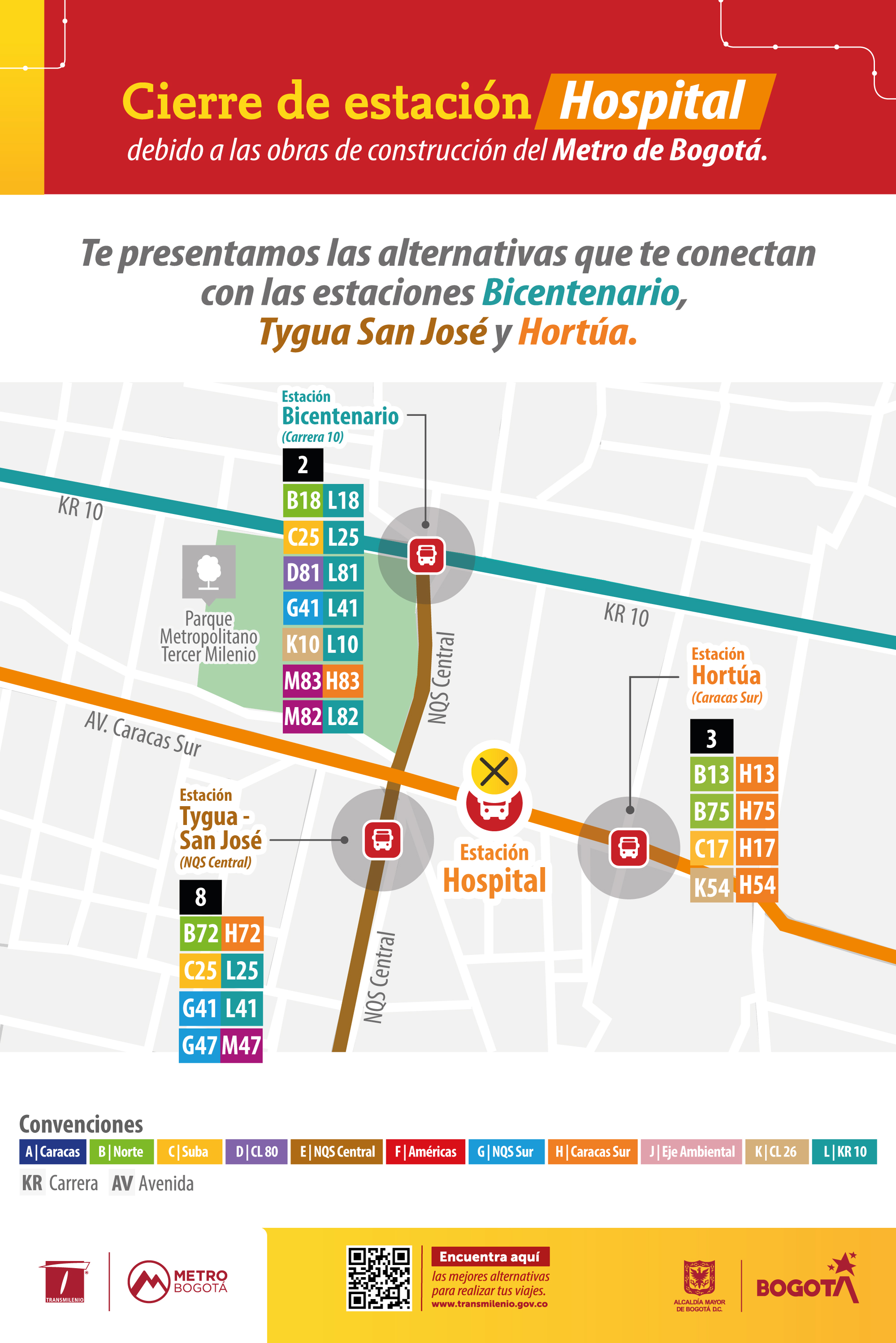 TransMilenio presenta las alternativas de viaje para los usuarios de la estación Hospital que dejará de operar TransMilenio presenta las alternativas de viaje para los usuarios de la estación Hospital que dejará de operar