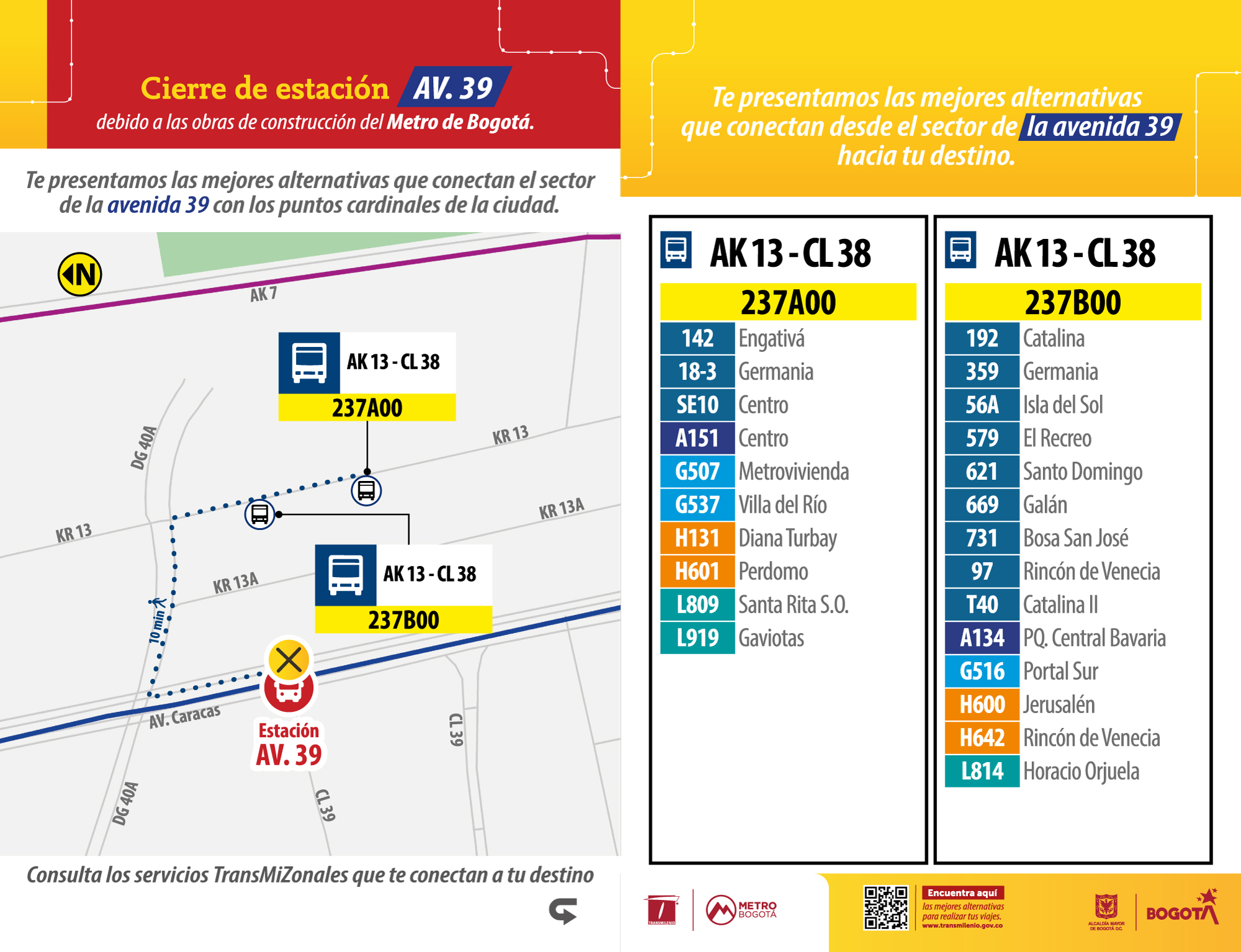 Rutas Zonales Avenida 39 Rutas Zonales Avenida 39
