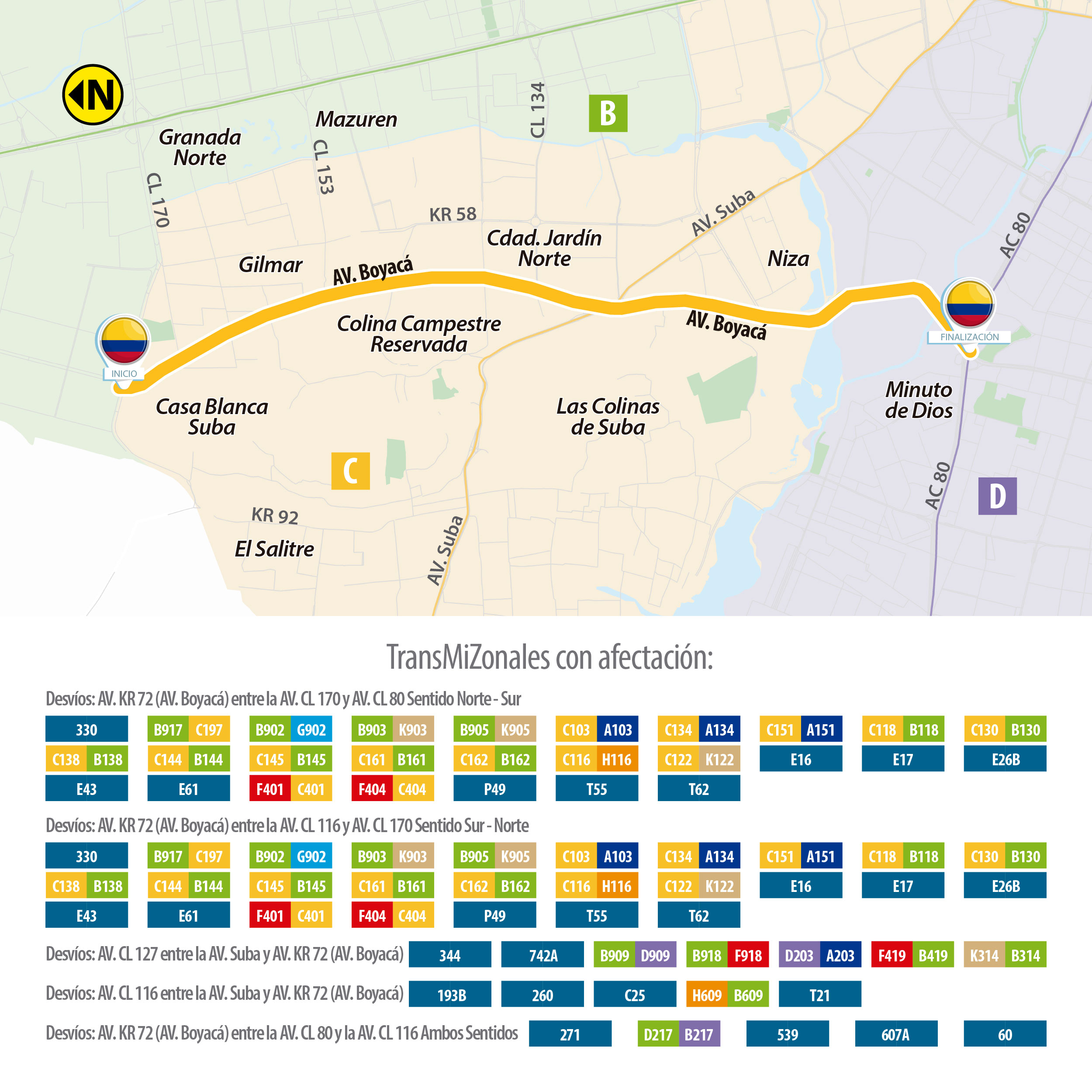 Desvíos del desfile del 20 de julio de 2025 Desvíos del desfile del 20 de julio de 2025