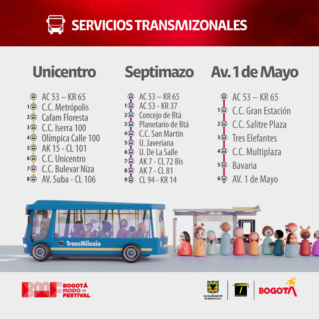 Servicios TransMiZonales