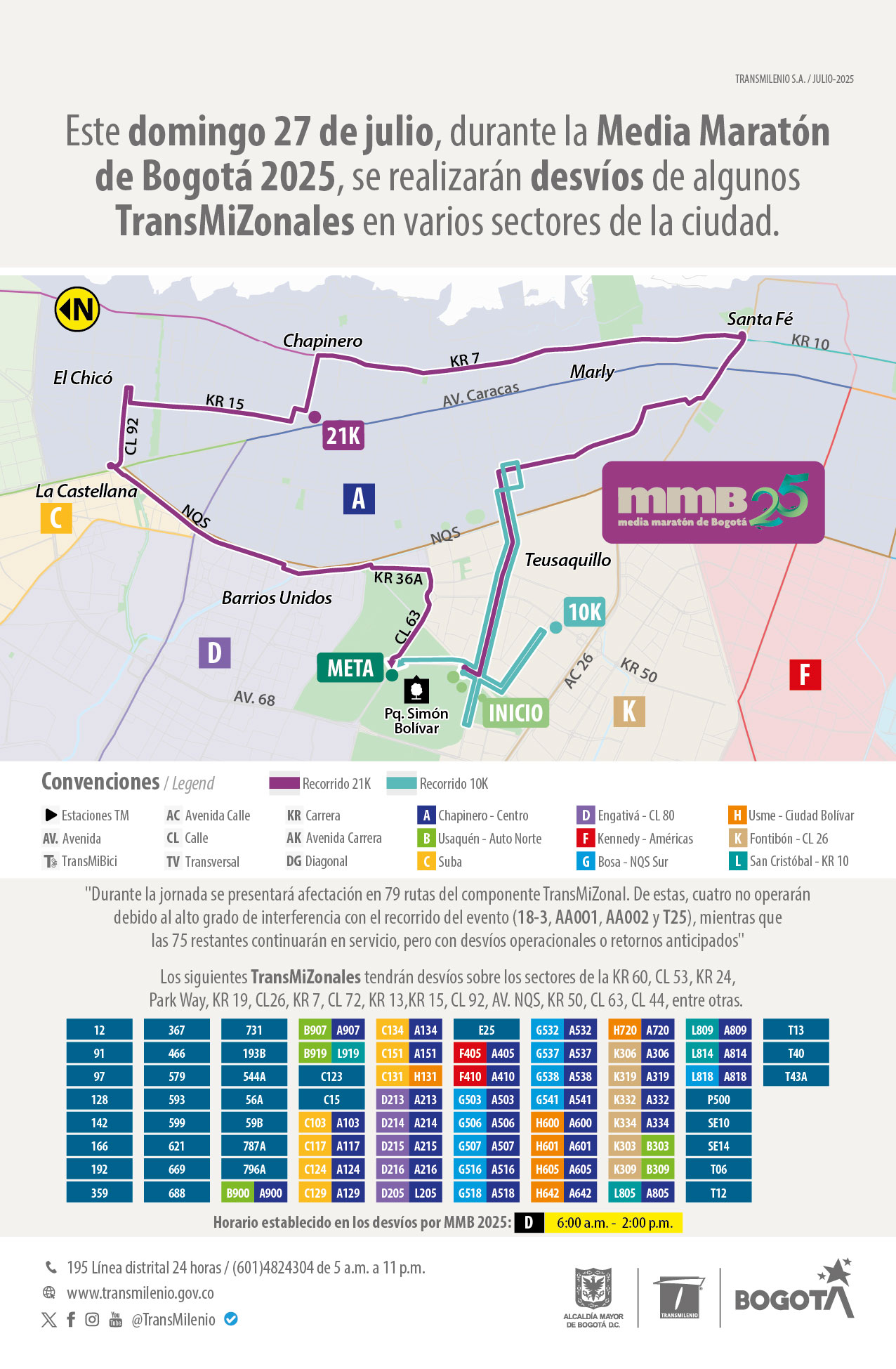 Media Maraton Media Maraton