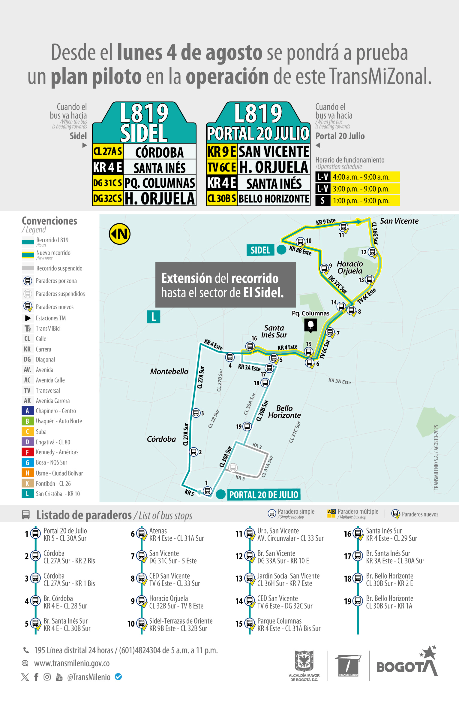 Plan piloto en la operación del servicio TransMiZonal L819 Sidel Plan piloto en la operación del servicio TransMiZonal L819 Sidel