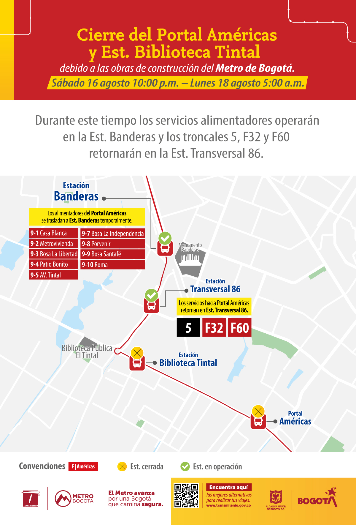 Portal Américas Portal Américas