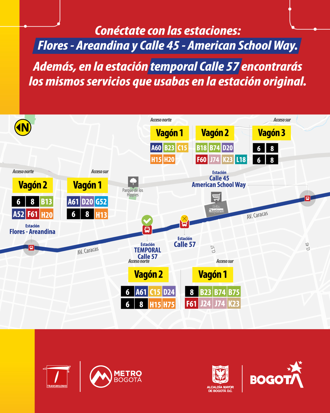 Servicios Troncales Calle 57 Servicios Troncales Calle 57