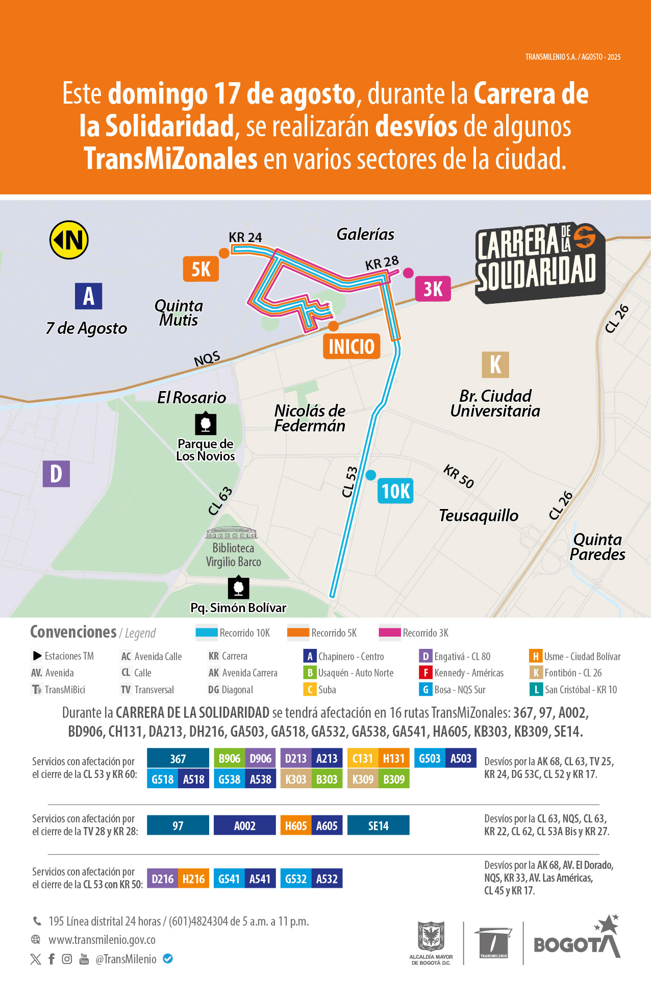 TransMiZonales por Carrera de la Solidaridad