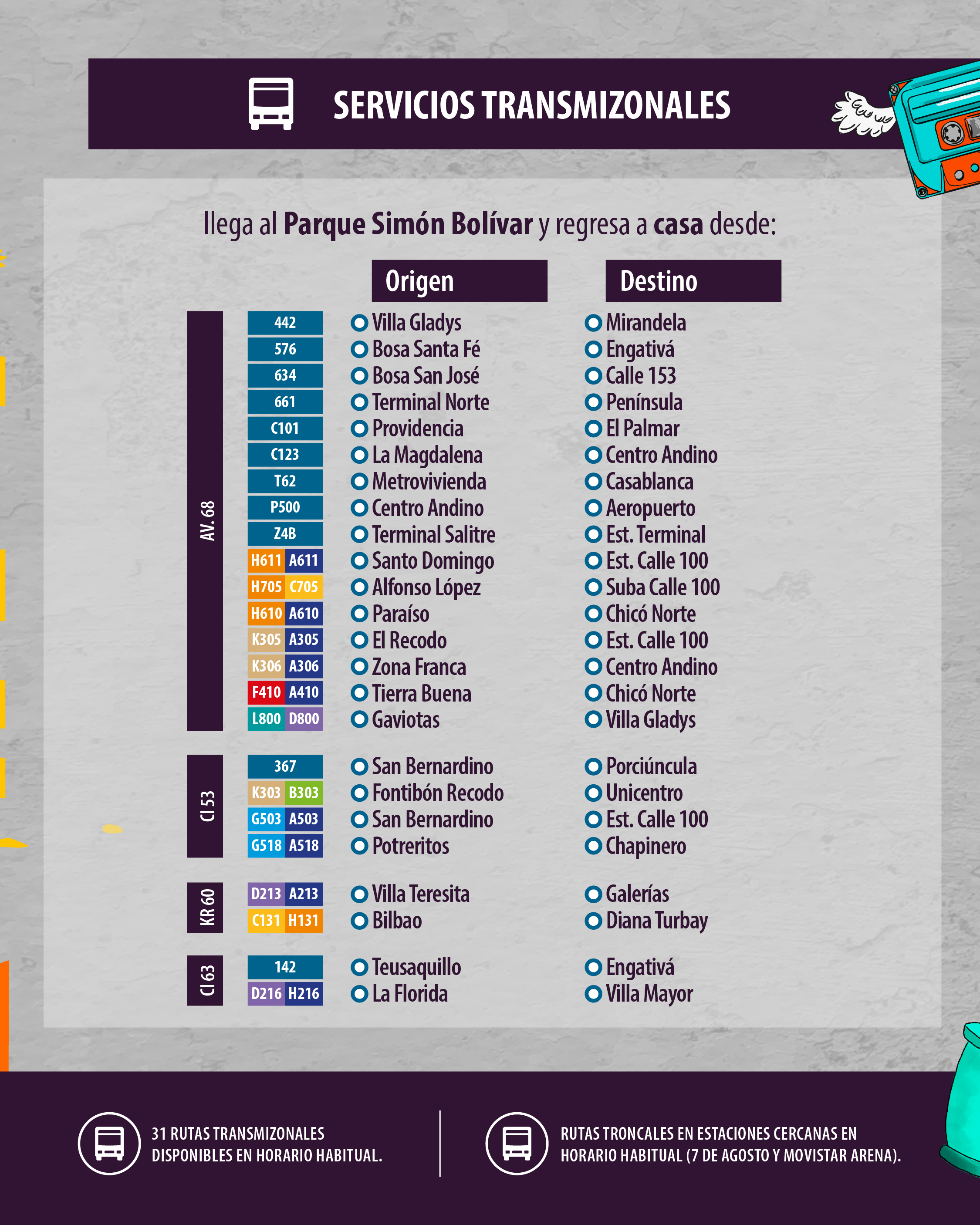 Alternativas de viaje para concierto de Hip Hop al Parque 2025 Alternativas de viaje para concierto de Hip Hop al Parque 2025, llega al Parque simón Bolívar y regresa a casa por la Avenida 68, Calle 53, Carrera 60, Calle 63. Rutas disponibles: Por la Avenida 68: 442,576,634,661, C101, C123, T62, P500, Z4B, H611, A611, H705,C705,H610, A610,K306,F410,A410, por la Calle 53:367,K303,B303,G503, G518, A518. por carrera 60: D213, A213, C131, H131, Por la calle 63: 142, D216, H216