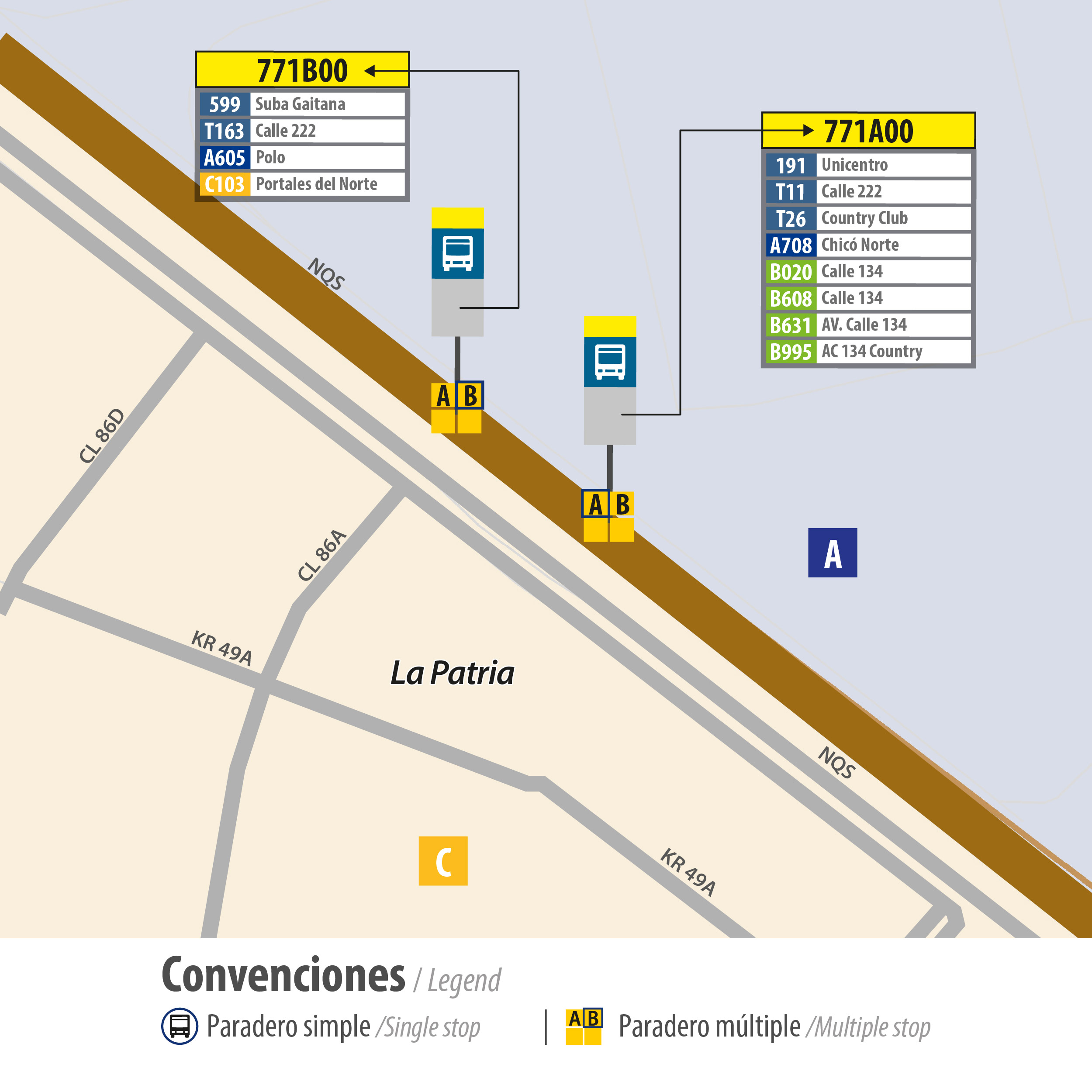 Redistribución de Paraderos