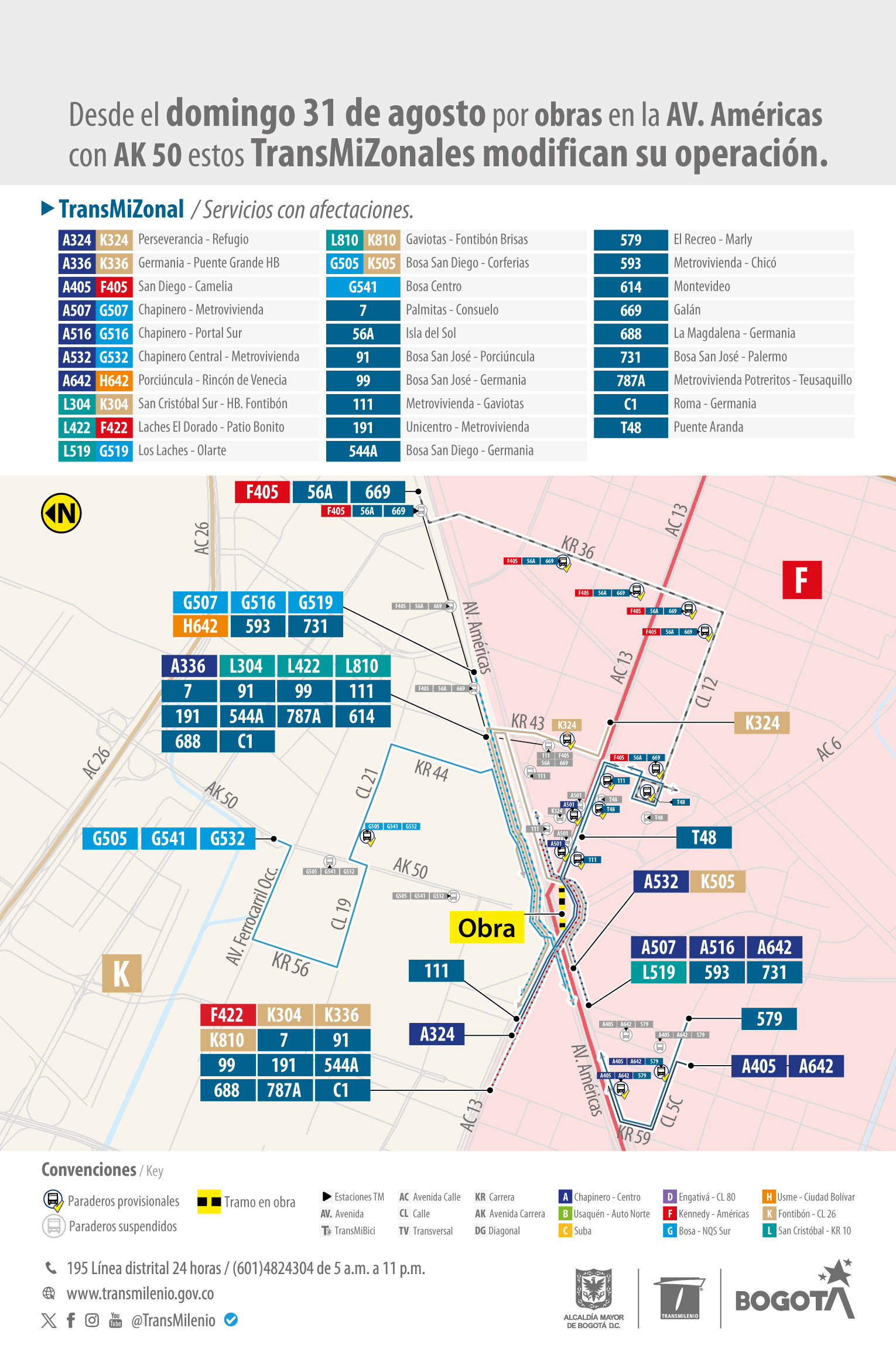 Desvios TransMiZonales Carrera 50