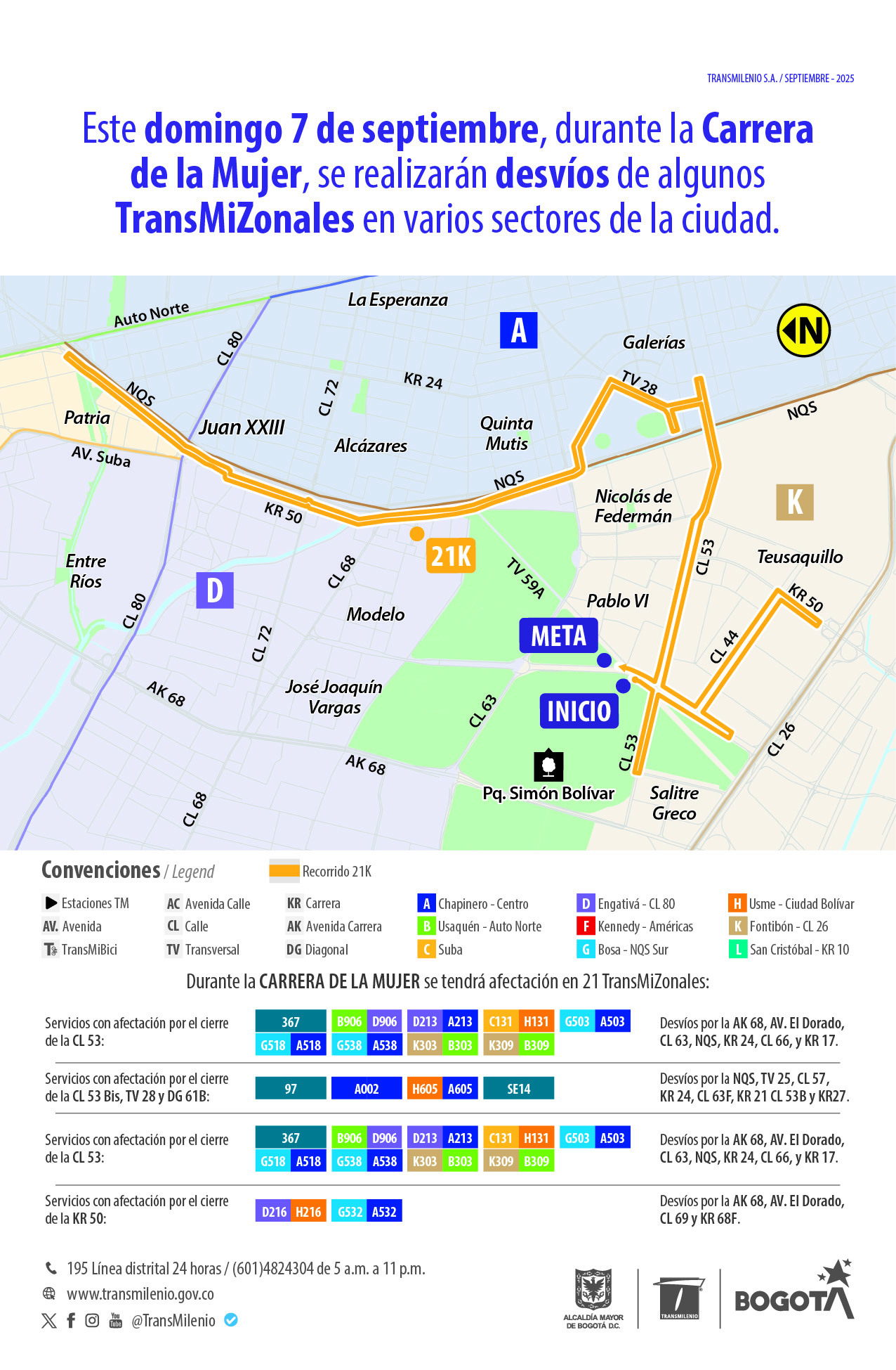 Desvíos de rutas zonales por Carrera de la Mujer Desvíos de rutas zonales por Carrera de la Mujer