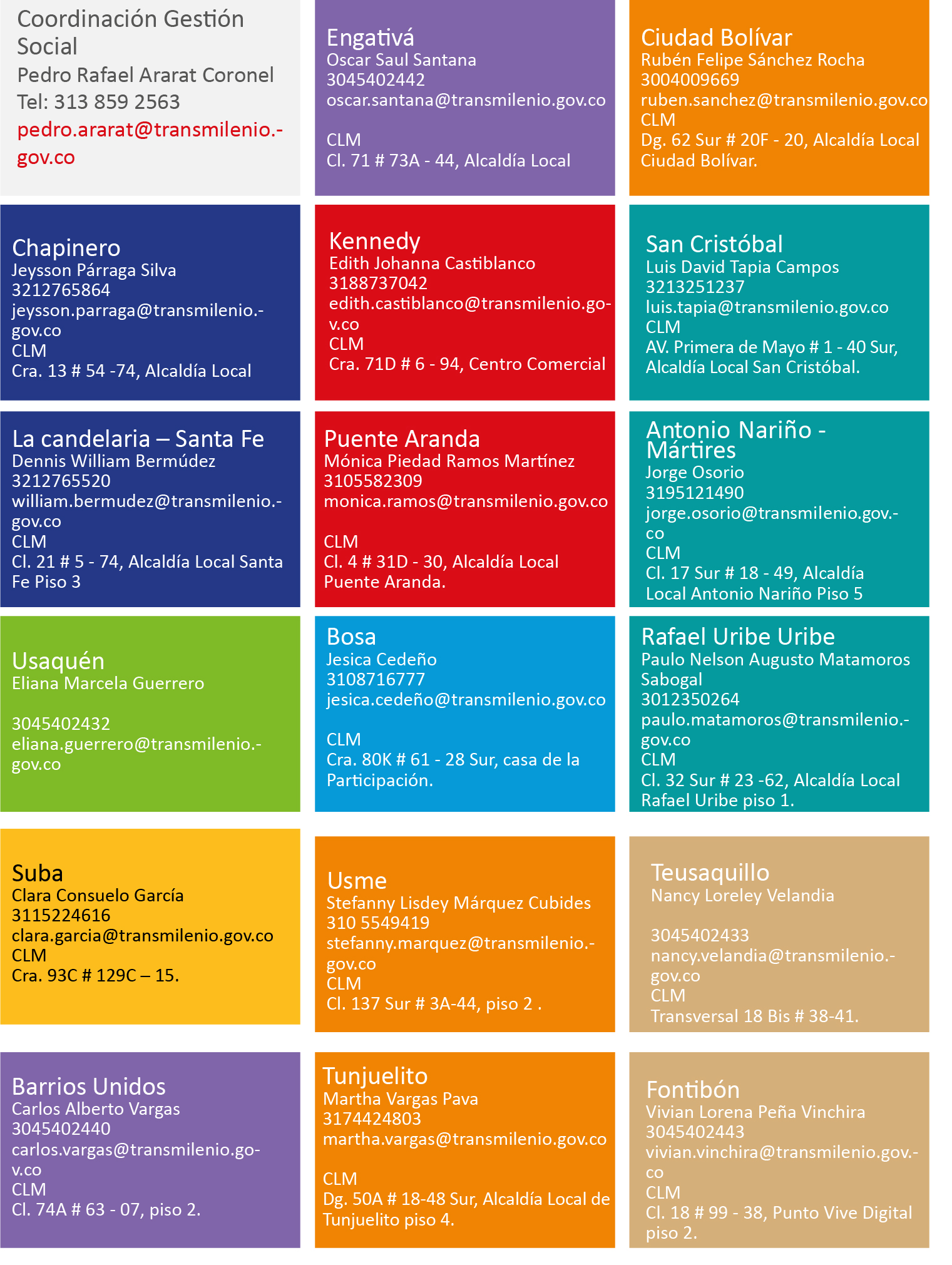 Número de contacto de gestores sociales - TRANSMILENIO Número de contacto de gestores sociales - TRANSMILENIO