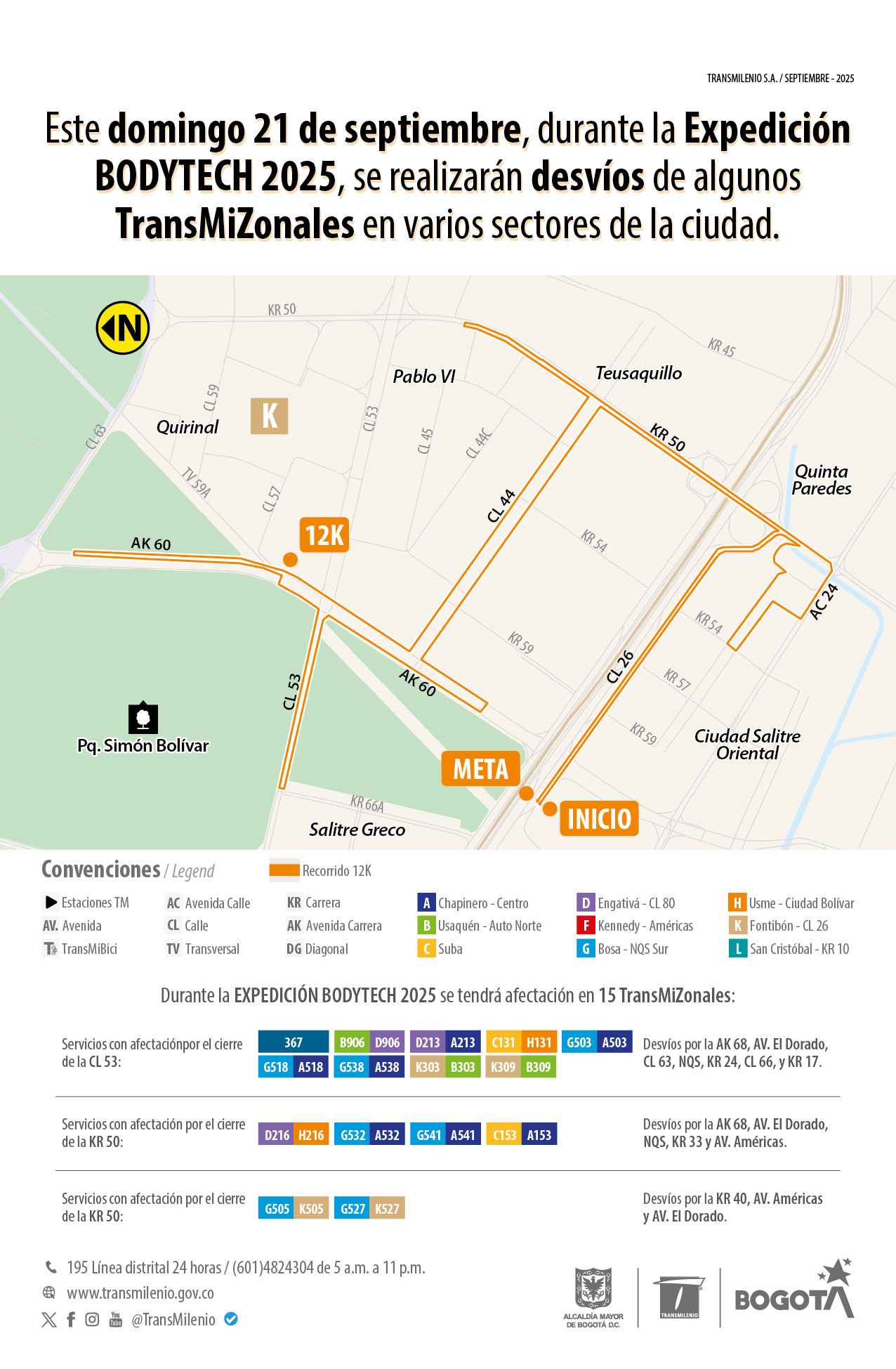 Desviós TransMiZonales por Expedición BODYTECH 2025 Desviós TransMiZonales por Expedición BODYTECH 2025