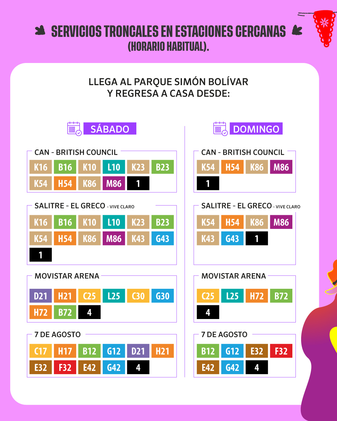 Afiche de servicios troncales que te llevan a Popular al Parque 2025 Rutas troncales disponibles en las estaciones de 7 de agosto, CAN British Council, Salitre - El Greco vive claro, Movistar Arena y 7 de Agosto: C17, D21, 4, B12,E32,E42,G12,G42,4,F32,H17,H21. En Movistar Arena: 4, B72, D21, C25, C30, 4 ,G30 , H21, H72, L25. En la estación CAN -BRITISH COUNCIL, K16, B16, K10, L10, K23,B23,K54, H54,K86, M86,1. Estación Salitre - El Greco Vive Claro: K16, B16, K10, L10, K23,B23,K54, H54,K86, M86,1,G43