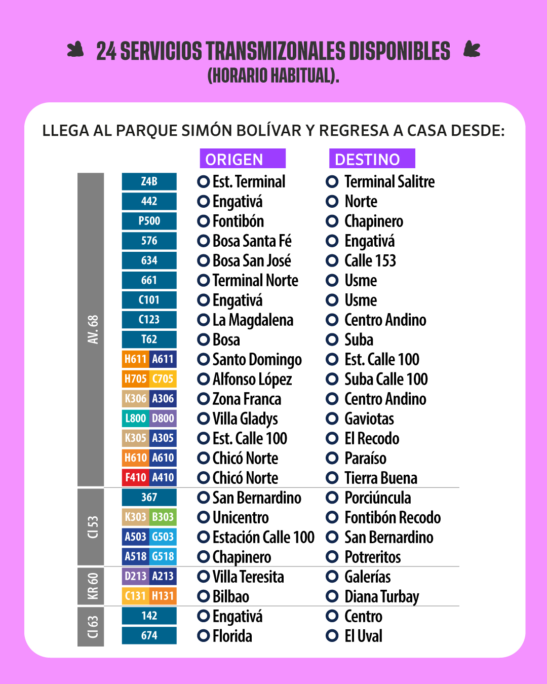 Afiche de 24 Servicios TransMiZonales disponibles para Popular al Parque 2025 Alternativas de viaje para concierto de Popular al Parque 2025, llega al Parque simón Bolívar y regresa a casa por la Avenida 68, Calle 53, Carrera 60, Calle 63. Rutas disponibles: Por la Avenida 68: 442,576,634,661, C101, C123, T62, P500, Z4B, H611, A611, H705,C705,H610, A610,K306,F410,A410, por la Calle 53:367,K303,B303,G503, G518, A518. por carrera 60: D213, A213, C131, H131, Por la calle 63: 142, D216, H216
