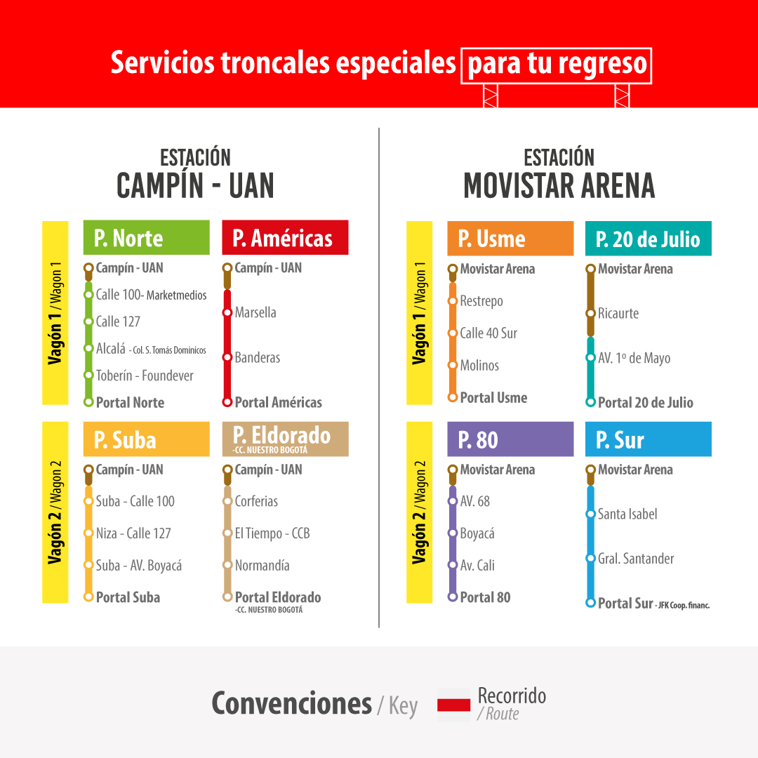 Servicios troncales especial para el regreso del concierto de Luis Alfonso, estación Campín UAN y estación Movistar Arena Servicios troncales especial para el regreso del concierto de Luis Alfonso, estación Campín UAN y estación Movistar Arena