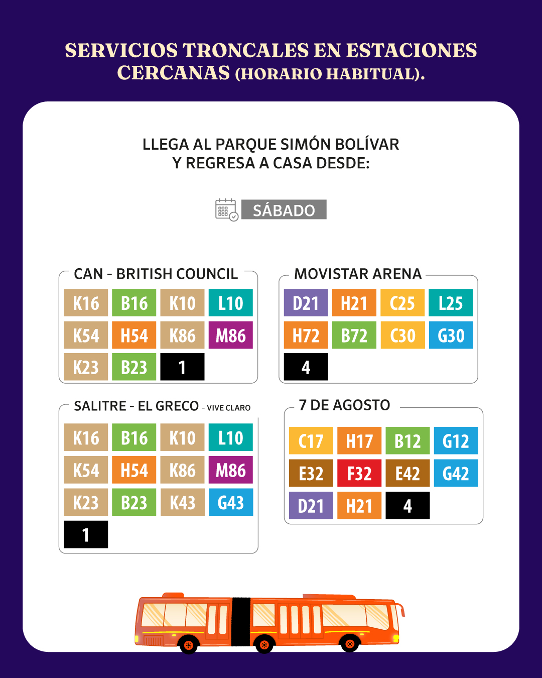 Rutas troncales disponibles en las estaciones de 7 de agosto, CAN British Council, Salitre - El Greco vive claro, Movistar Arena y 7 de Agosto: C17, D21, 4, B12,E32,E42,G12,G42,4,F32,H17,H21. En Movistar Arena: 4, B72, D21, C25, C30, 4 ,G30 , H21, H72, L25. En la estación CAN -BRITISH COUNCIL, K16, B16, K10, L10, K23,B23,K54, H54,K86, M86,1. Estación Salitre - El Greco Vive Claro: K16, B16, K10, L10, K23,B23,K54, H54,K86, M86,1,G43