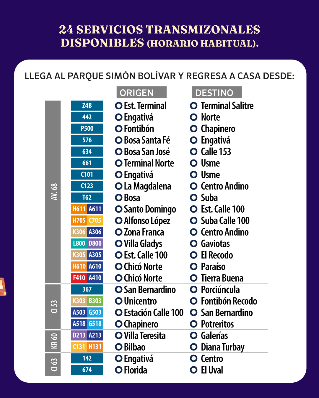 Alternativas de viaje para concierto de Salsa Al Parque 2025, llega al Parque simón Bolívar y regresa a casa por la Avenida 68, Calle 53, Carrera 60, Calle 63. Rutas disponibles: Por la Avenida 68: 442,576,634,661, C101, C123, T62, P500, Z4B, H611, A611, H705,C705,H610, A610,K306,F410,A410, por la Calle 53:367,K303,B303,G503, G518, A518. por carrera 60: D213, A213, C131, H131, Por la calle 63: 142, D216, H216