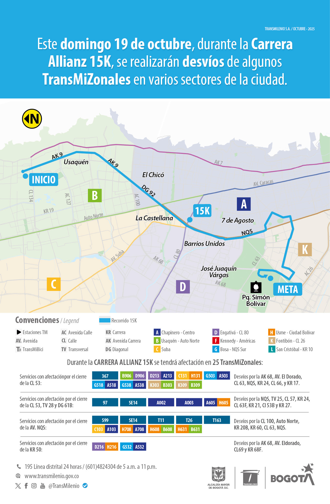 Desvios TransMiZonales por carrera Allianz 15K Desvios TransMiZonales por carrera Allianz 15K