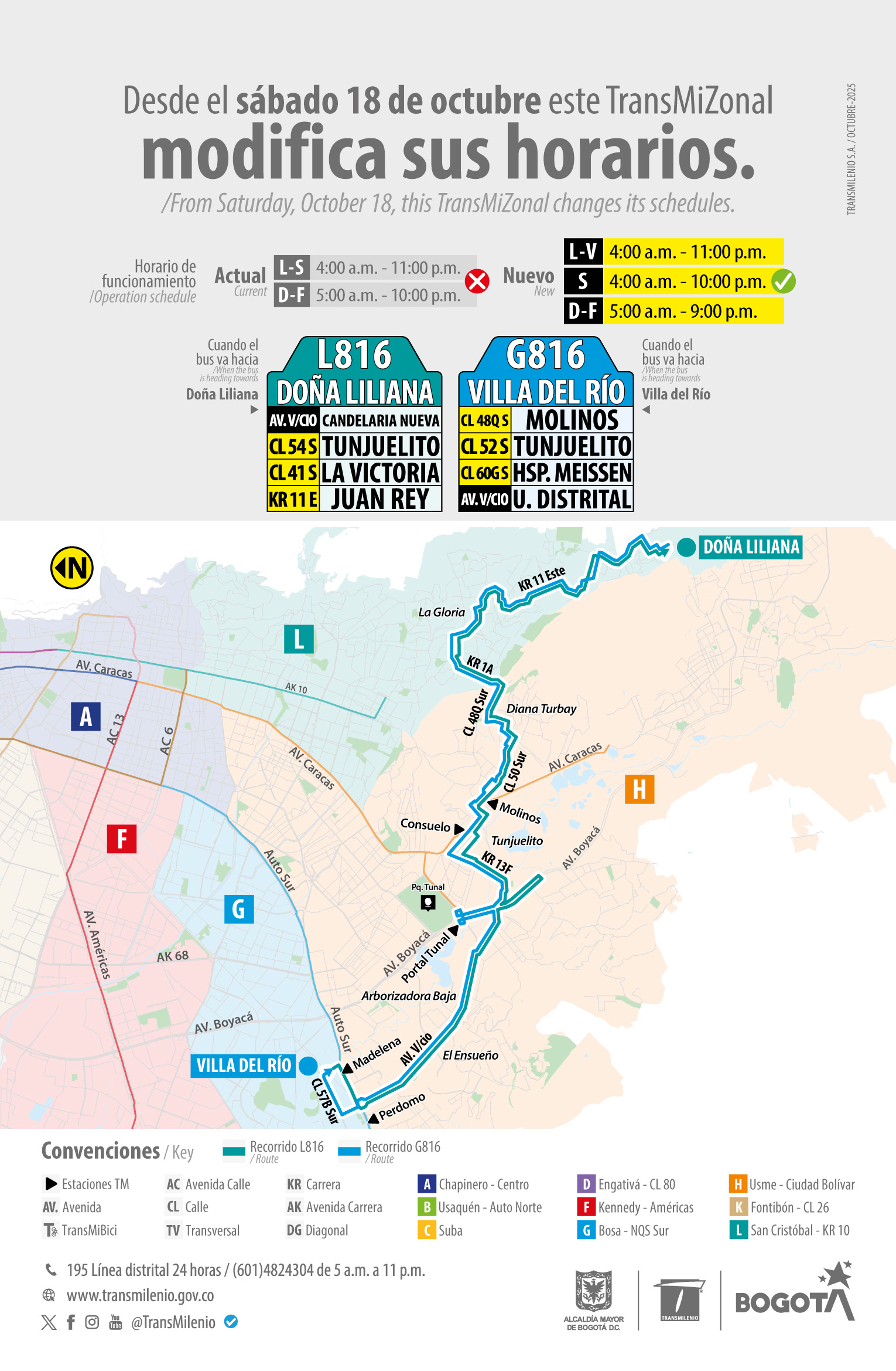 Servicio TransMiZonal E26B Cantón Norte - Corpas modifica su horario de operación Servicio TransMiZonal L816 Doña Liliana - G816 Villa del Rio modifica su horarios de operación