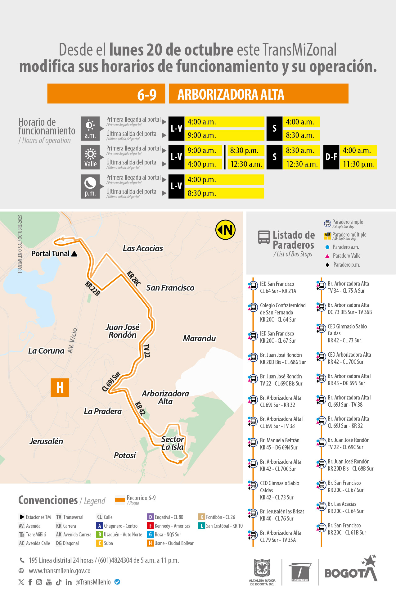 los servicios TransMiZonales 6-4 Paraíso, 6-6 Juan José Rondón, 6-8 Vista Hermosa y 6-9 Arborizadora Alta modifican su horario de operación los servicios TransMiZonales 6-4 Paraíso, 6-6 Juan José Rondón, 6-8 Vista Hermosa y 6-9 Arborizadora Alta modifican su horario de operación