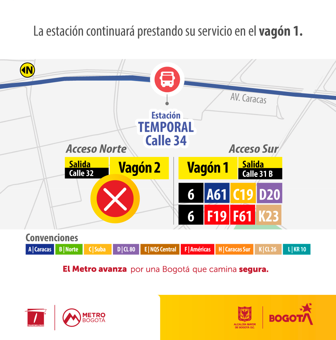 Temporal Calle 34 cierra vagón 2