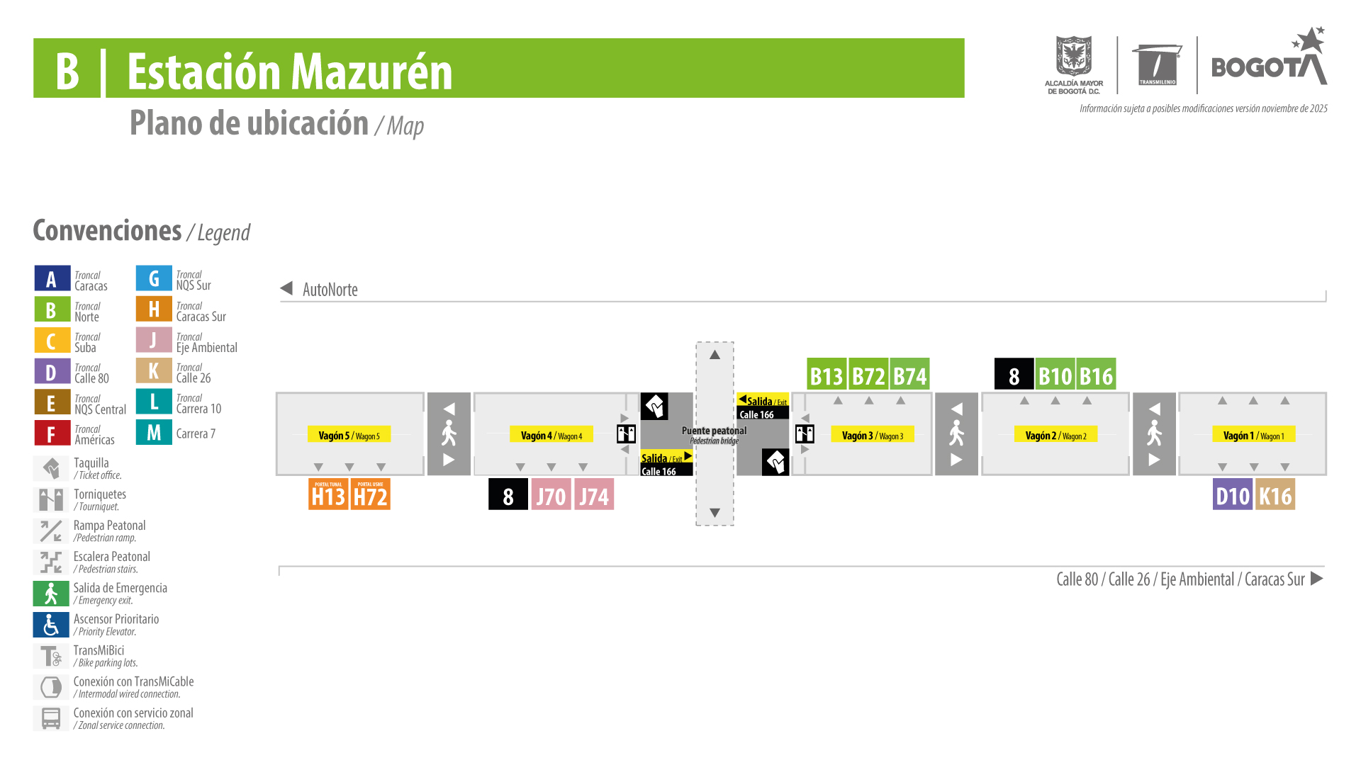 Redistribución y adición de servicios en la estación Mazurén