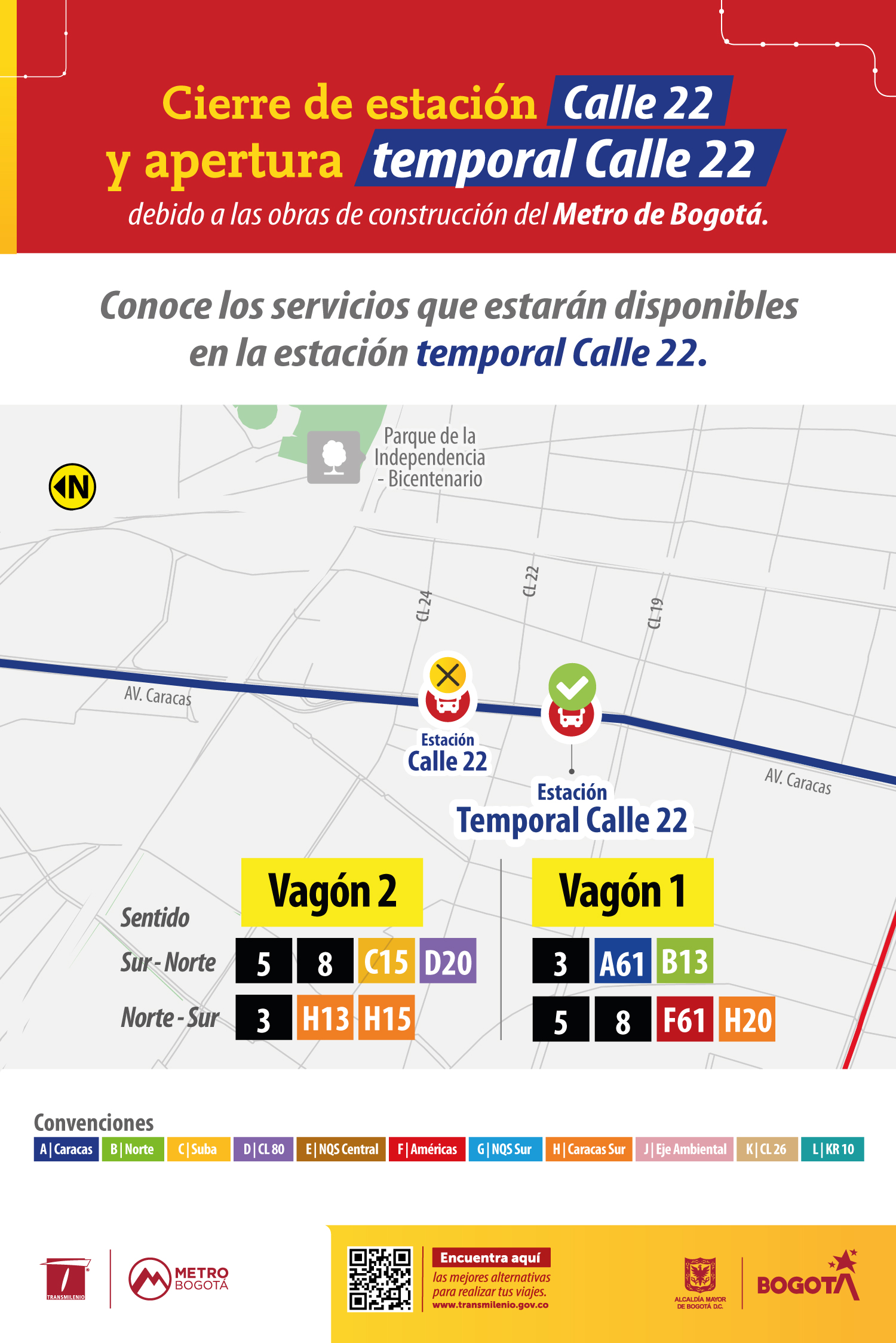 TransMilenio habilita estación temporal Calle 22 en la troncal Caracas por obras del Metro