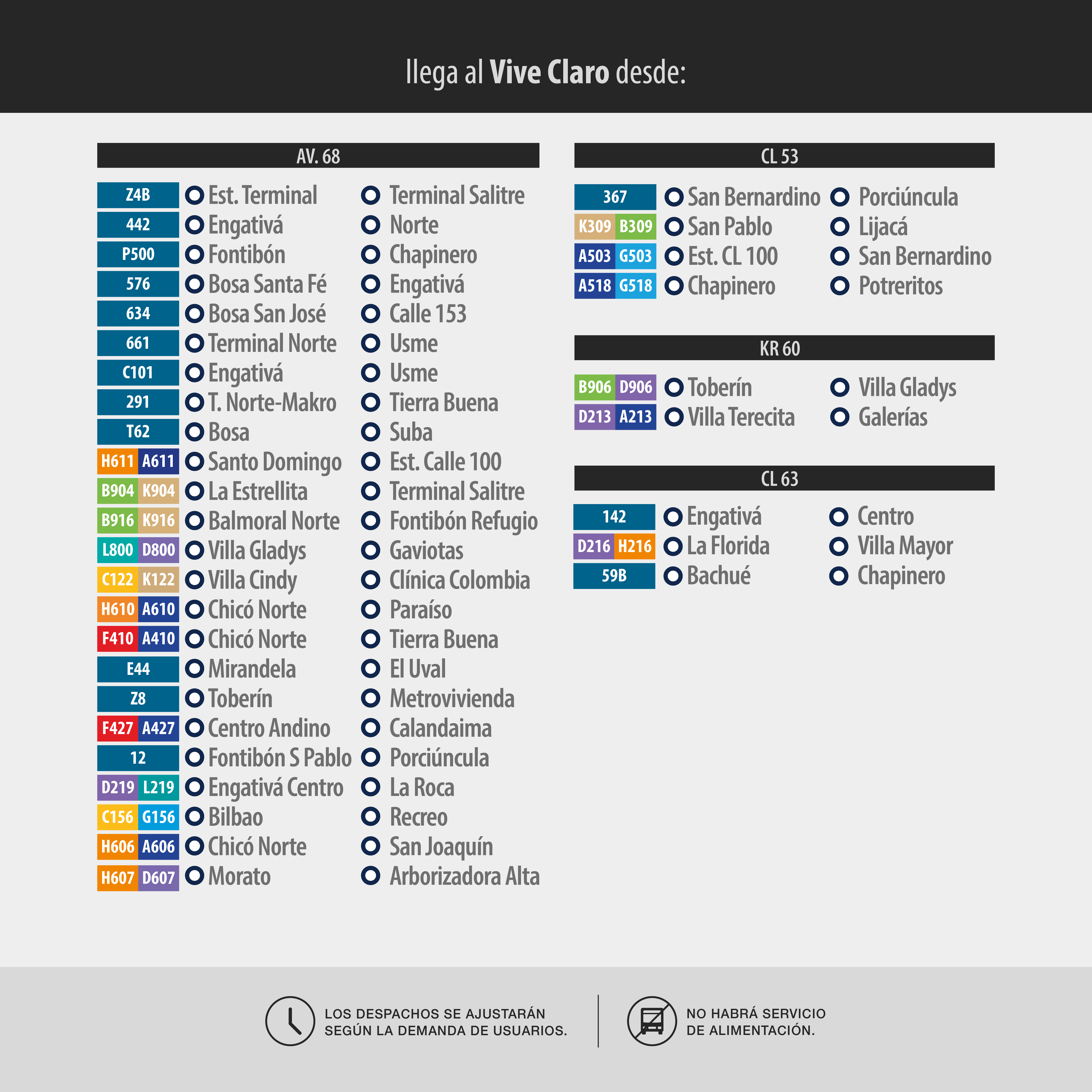 TransMiZonal cuenta con 33 servicios desde diferentes puntos de la ciudad con paraderos en la avenida 68, carrera 60 y calles 53 y 63.