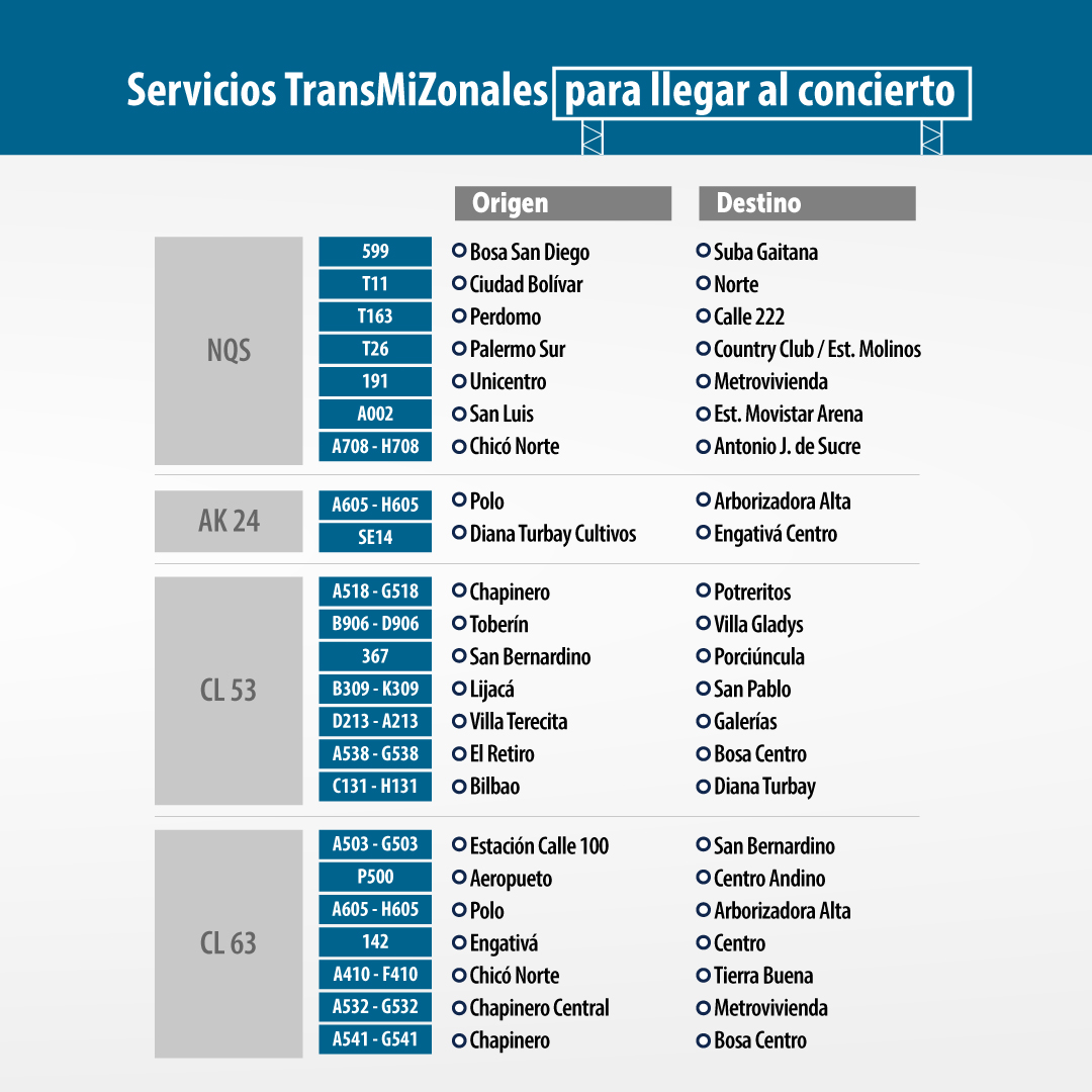TransMiZonal ofrece 23 rutas con paraderos aledaños al estadio El Campín en las calles 63 y 53, avenida NQS y carrera 24.