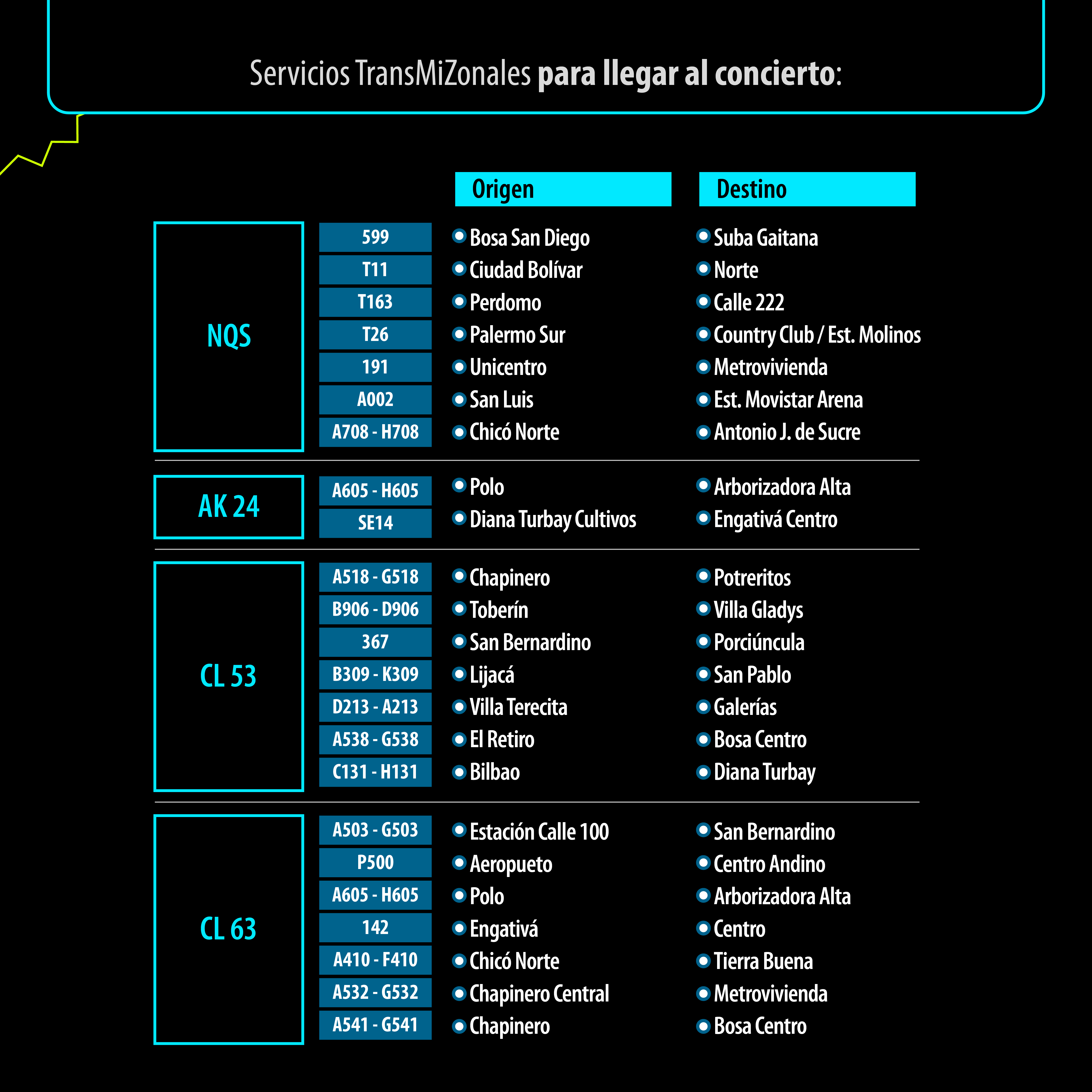 TransMiZonal ofrece 23 rutas con paraderos aledaños al estadio El Campín en las calles 63 y 53, avenida NQS y carrera 24.