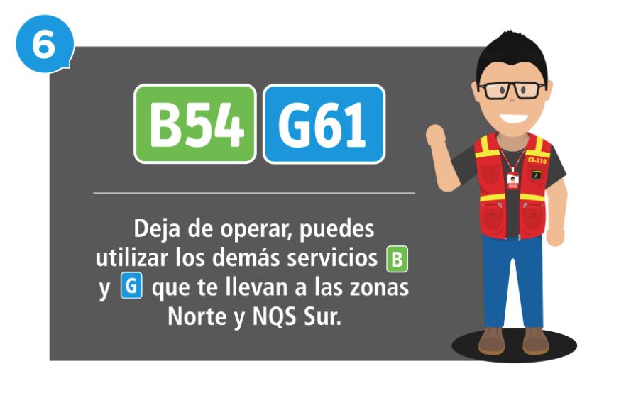B54 Y G61 dejan de operar
