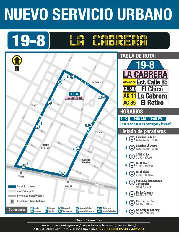 La ruta  urbana 19-8 la cabrera nuevo servicio  de la zona de chapinero contará con  9  paradas